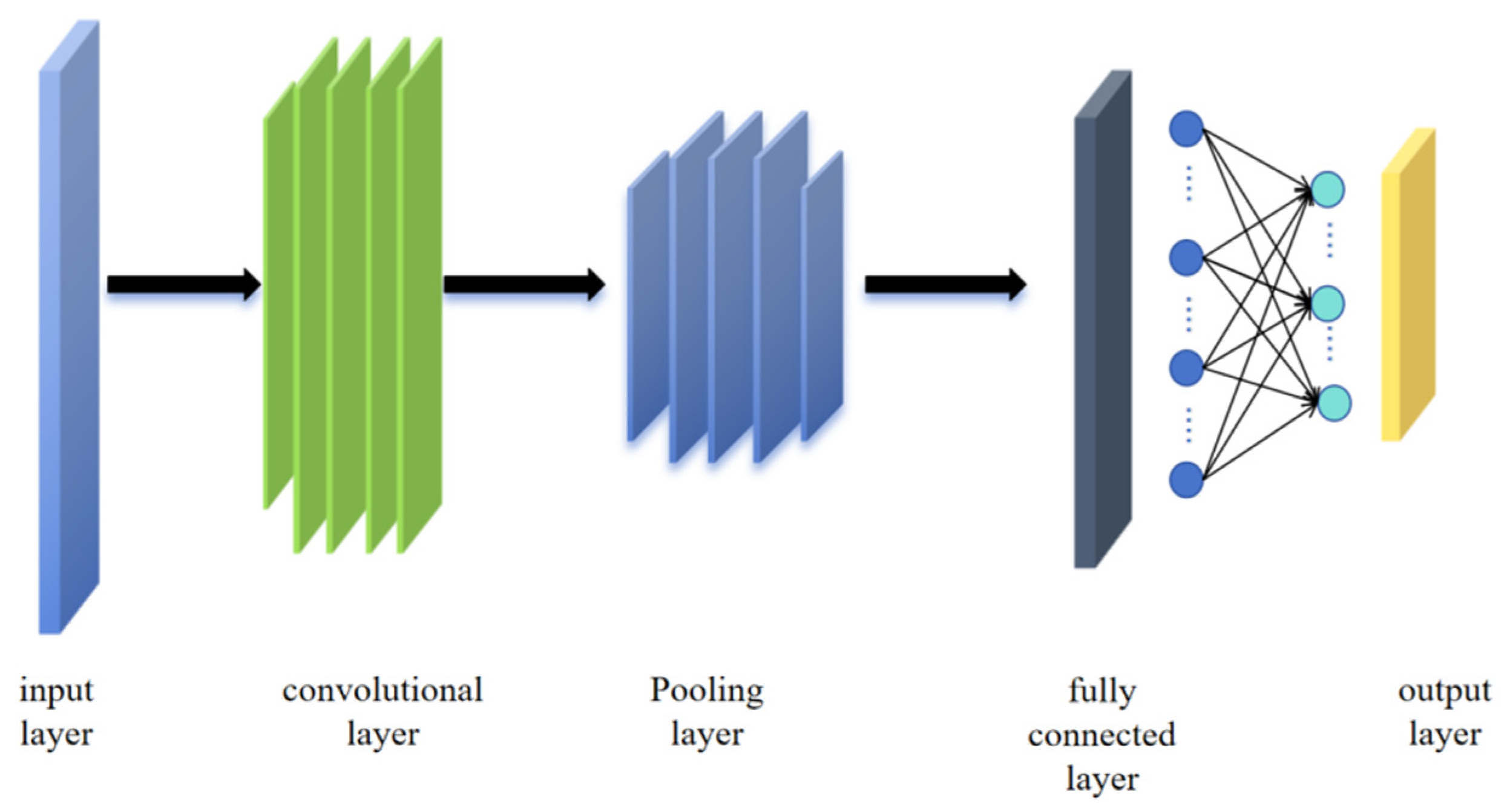Symmetry 17 01780 g006
