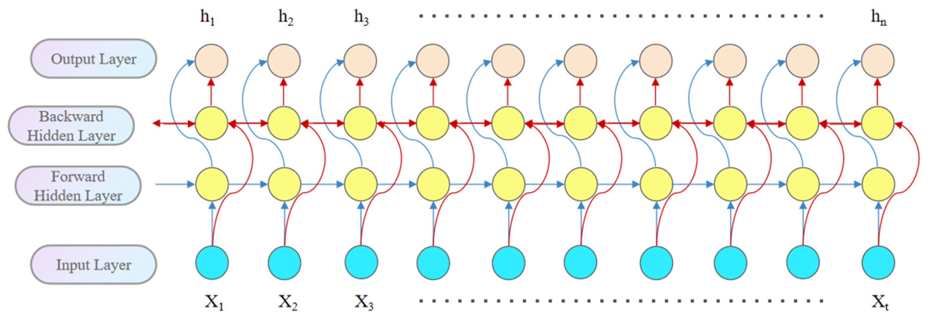 Symmetry 17 01780 g007