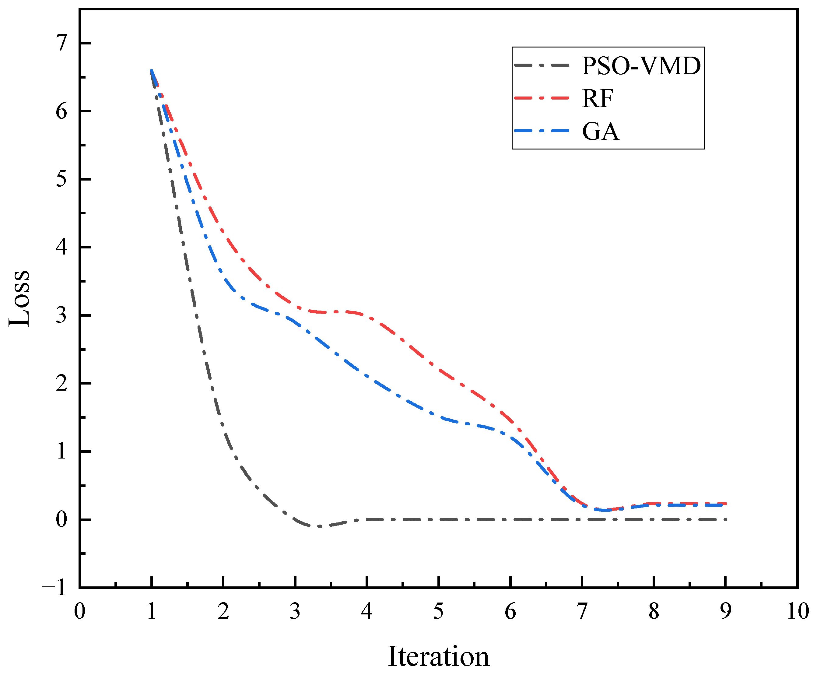 Symmetry 17 01780 g013