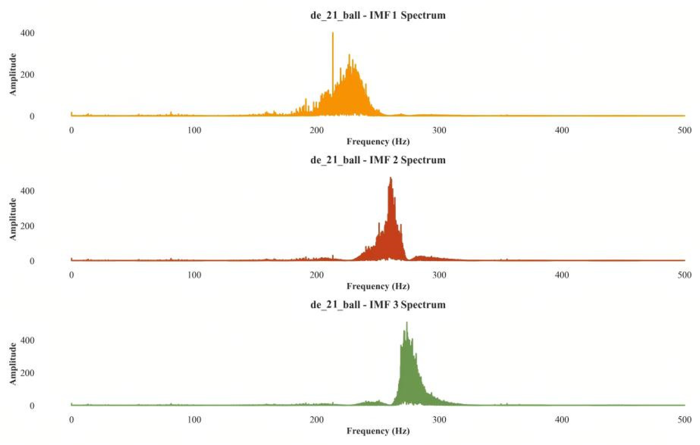 Symmetry 17 01780 g014