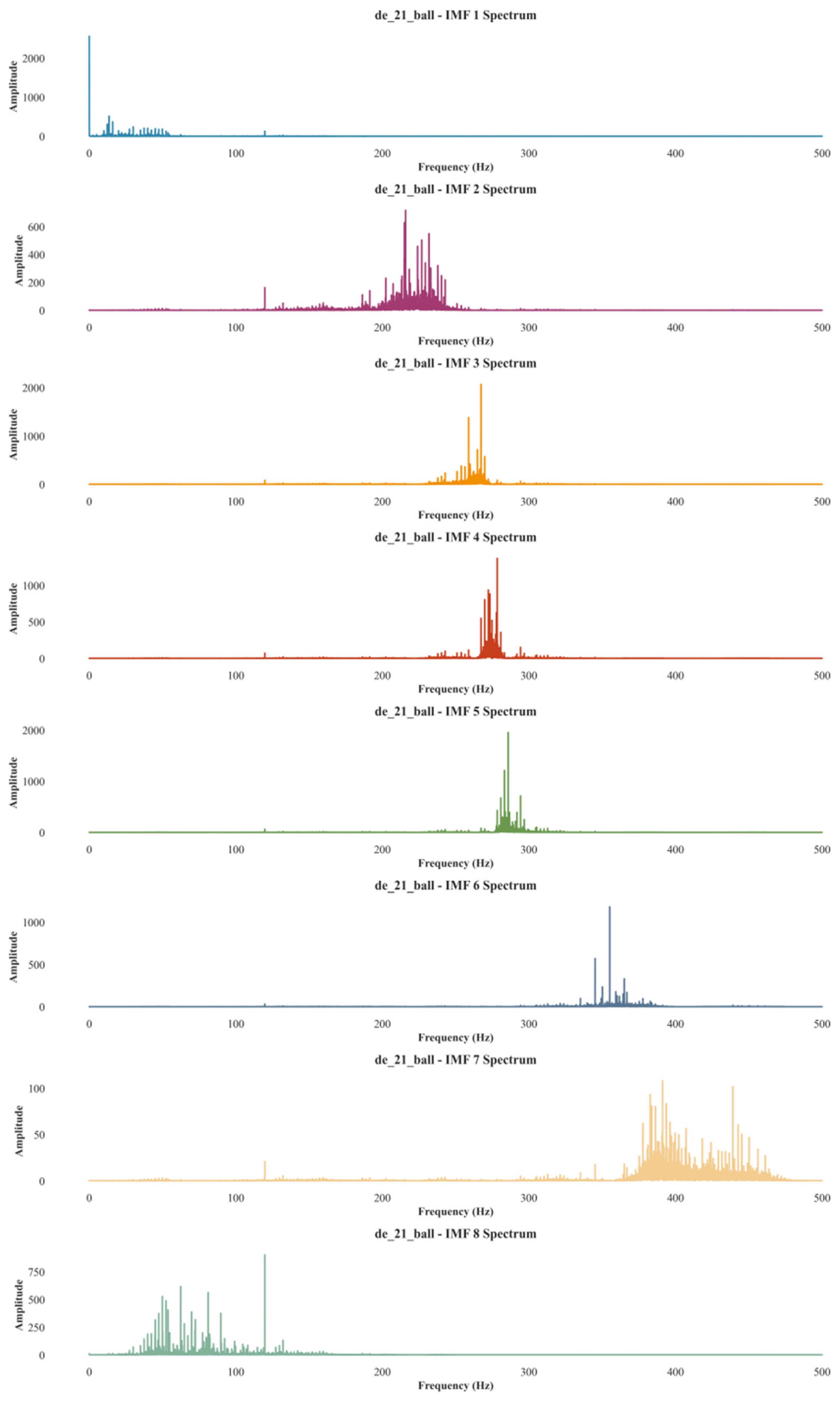 Symmetry 17 01780 g015