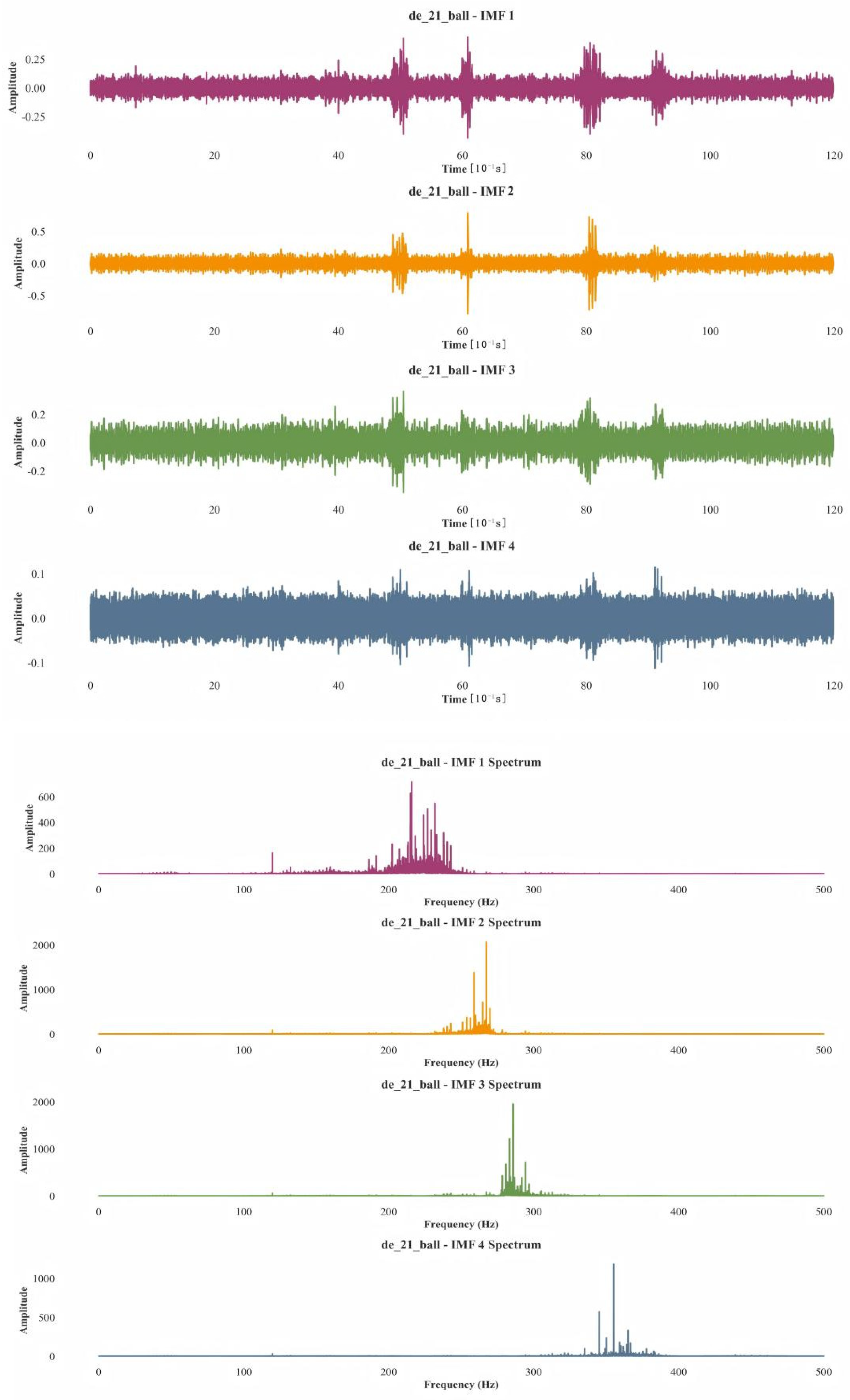 Symmetry 17 01780 g016