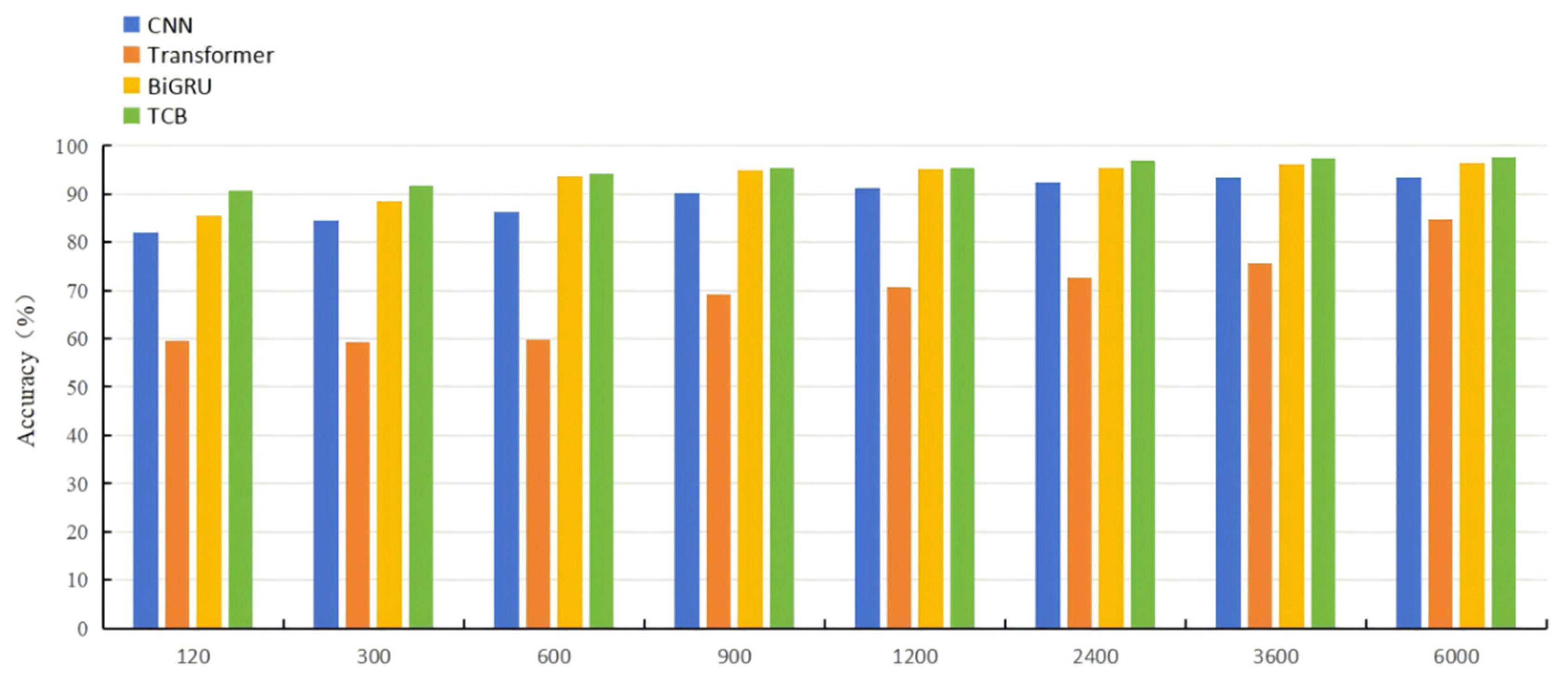 Symmetry 17 01780 g017