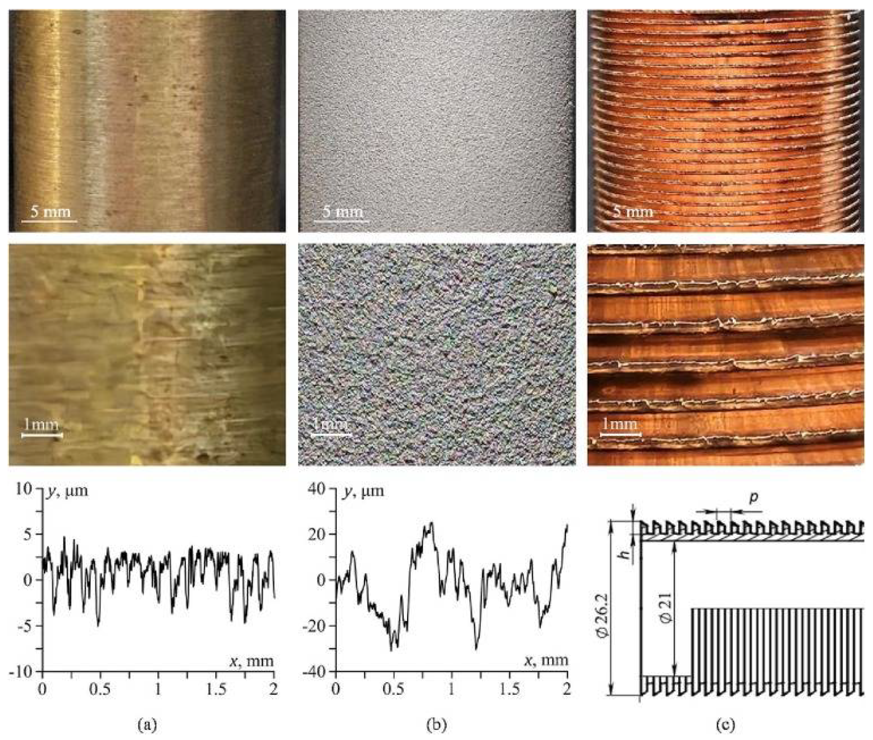 Symmetry 17 01782 g004