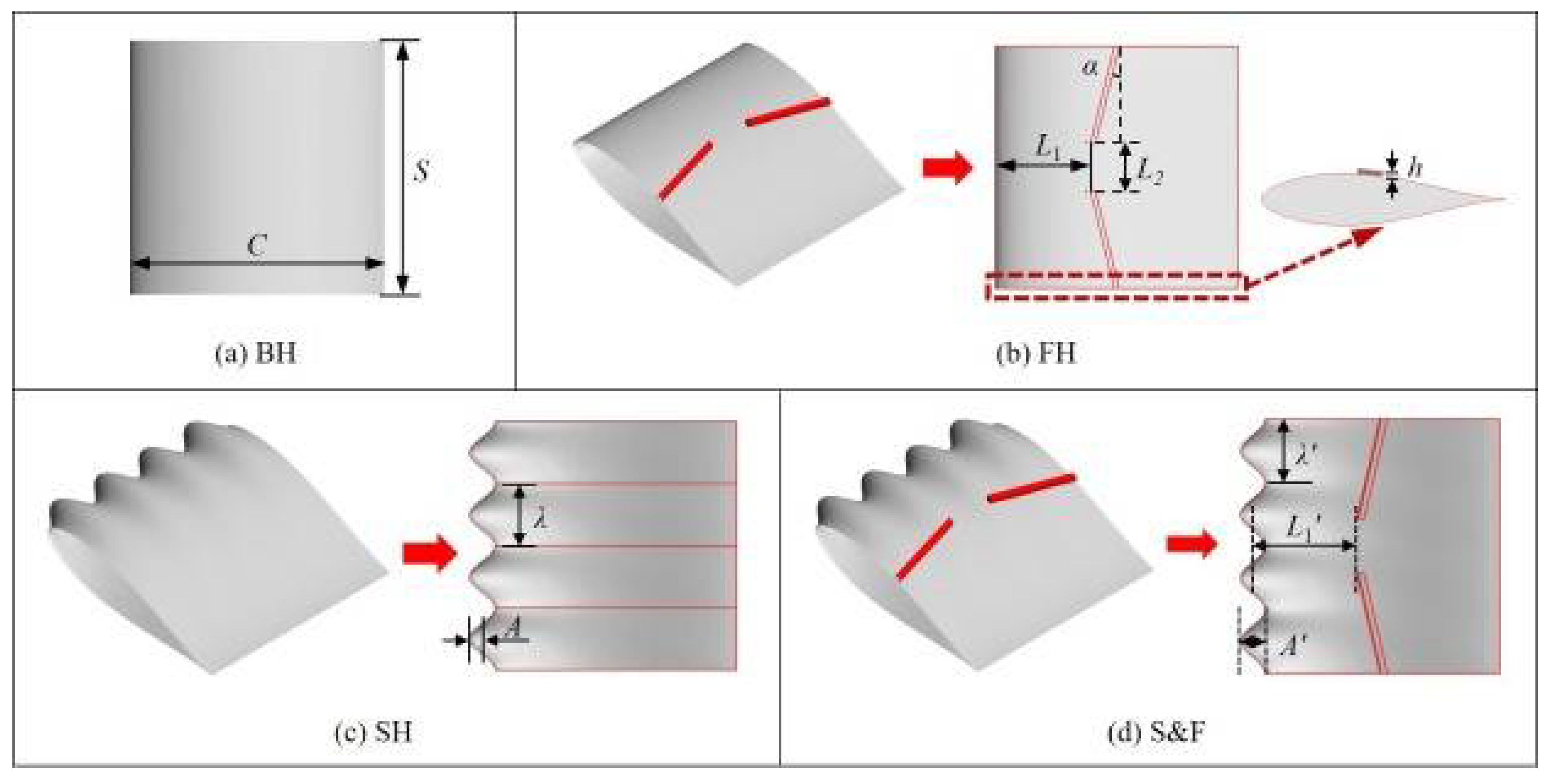 Symmetry 17 01782 g007