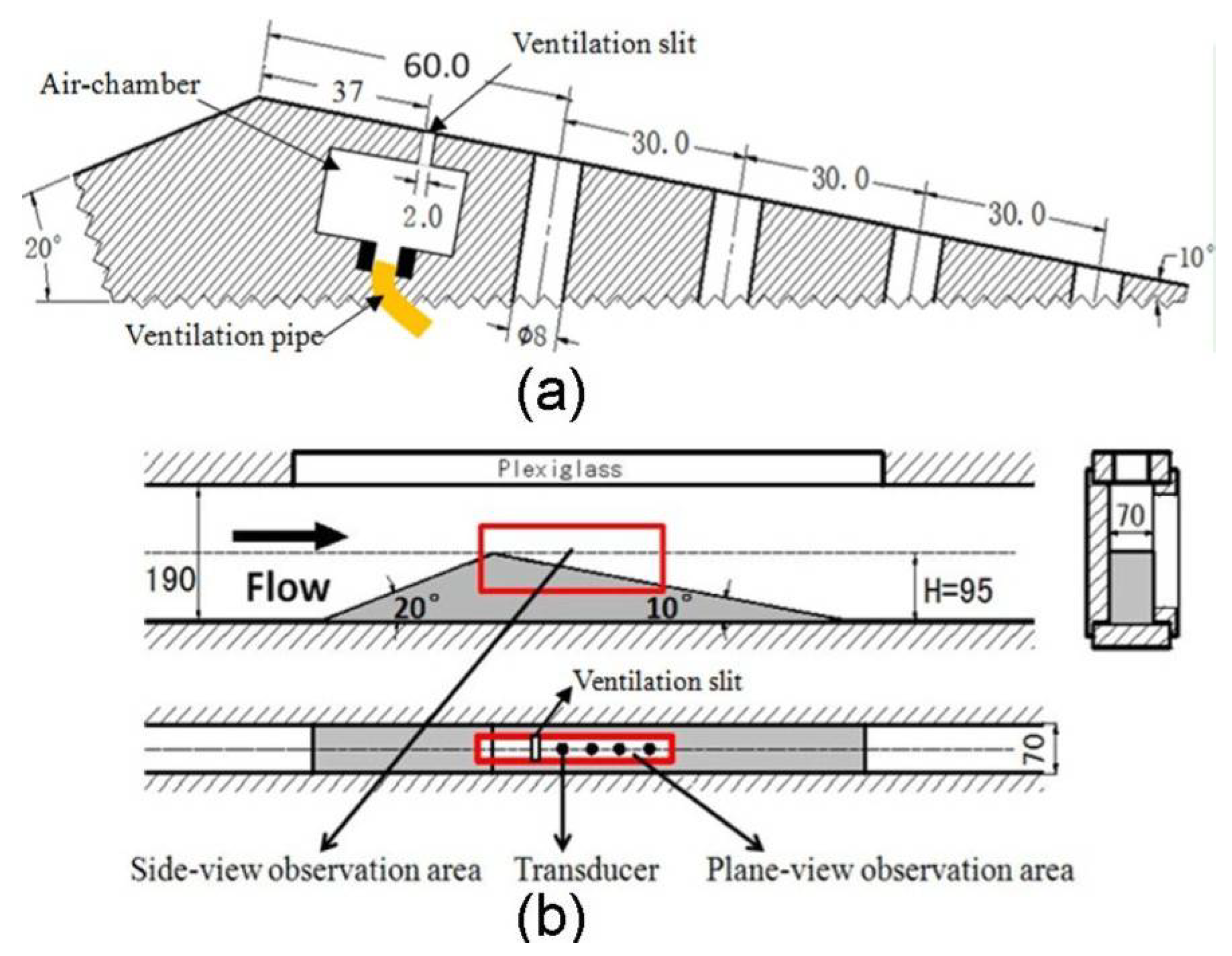 Symmetry 17 01782 g009