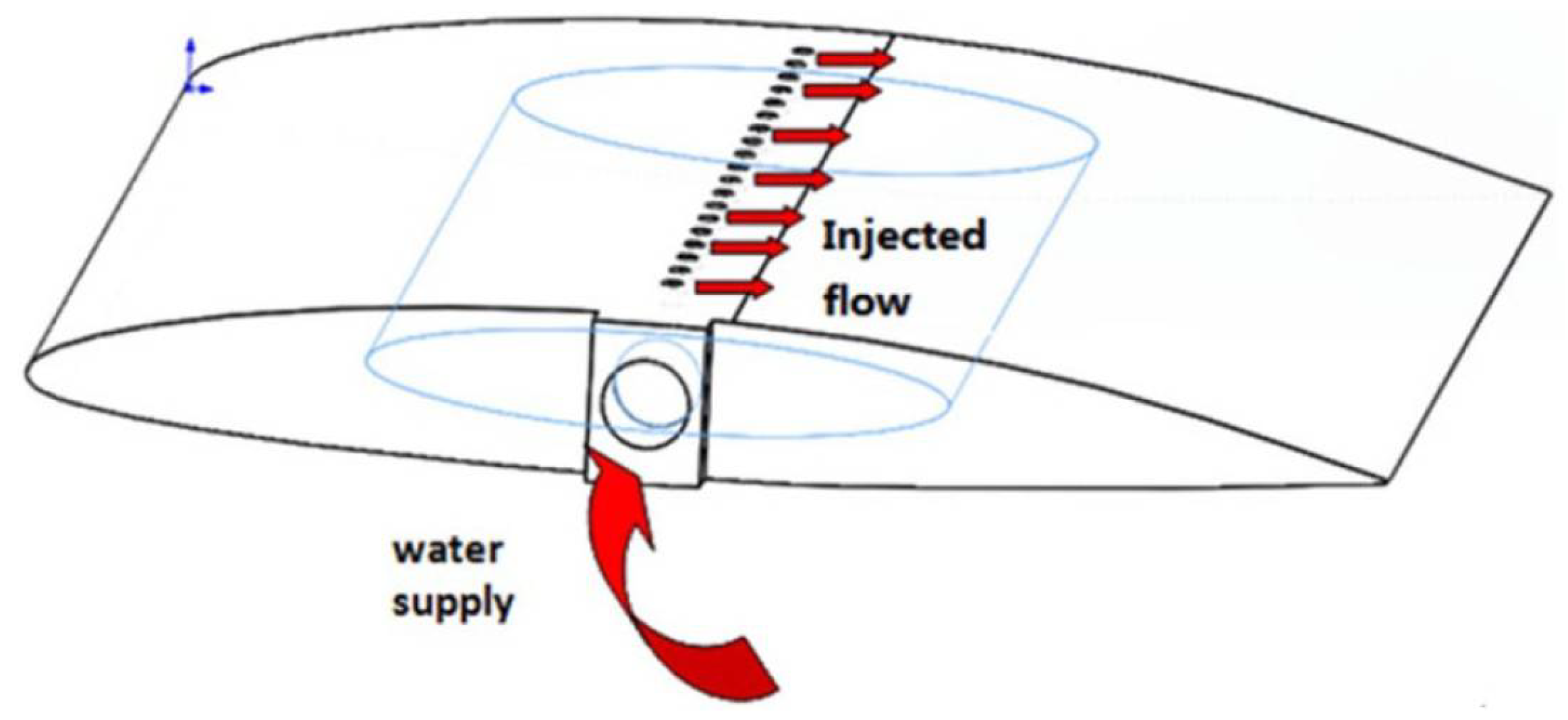 Symmetry 17 01782 g011