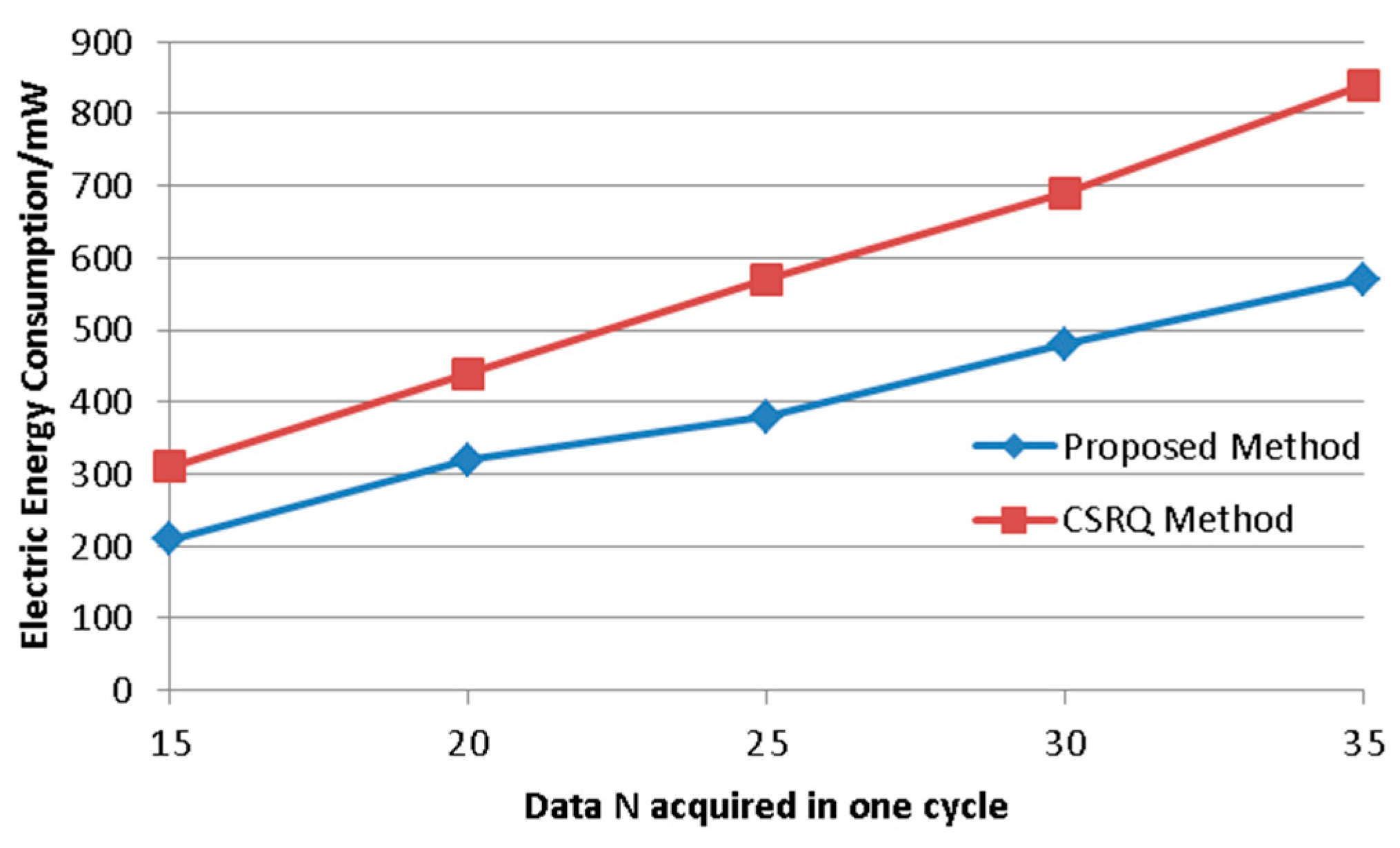 Symmetry 17 01784 g003