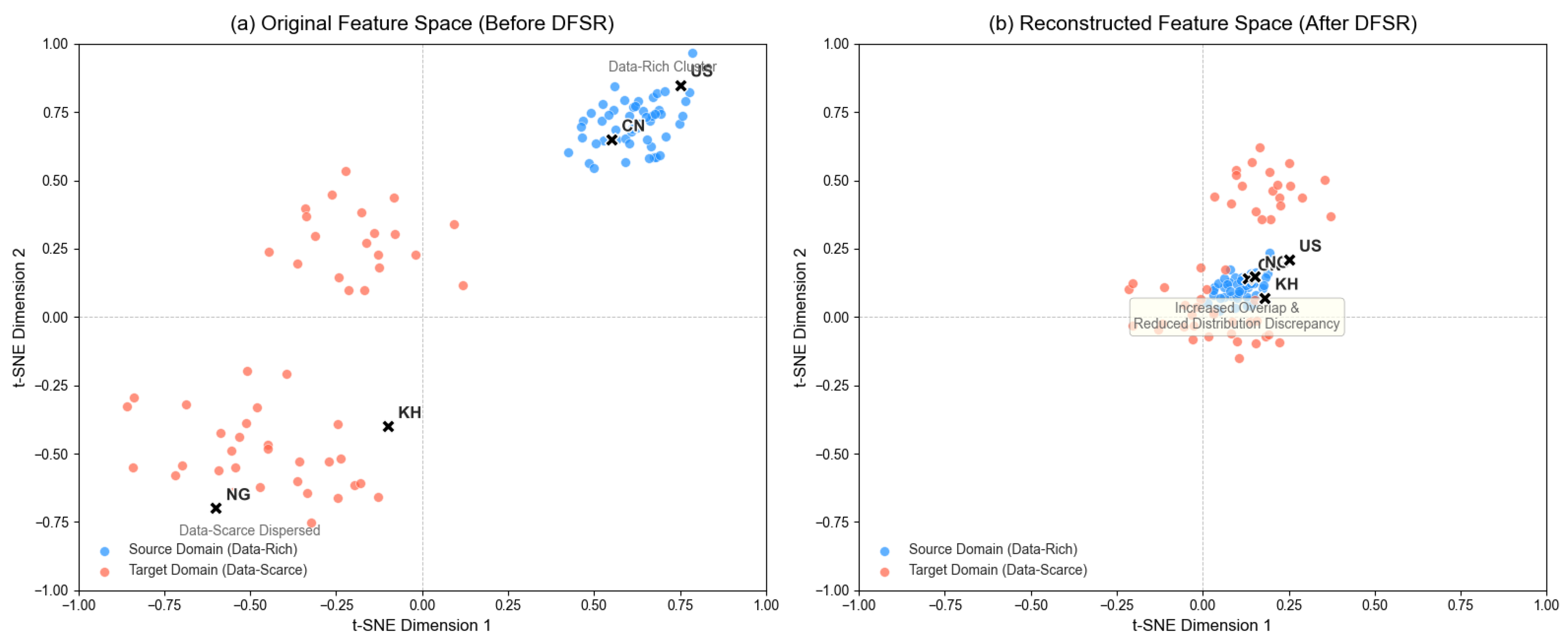 Symmetry 17 01791 g003