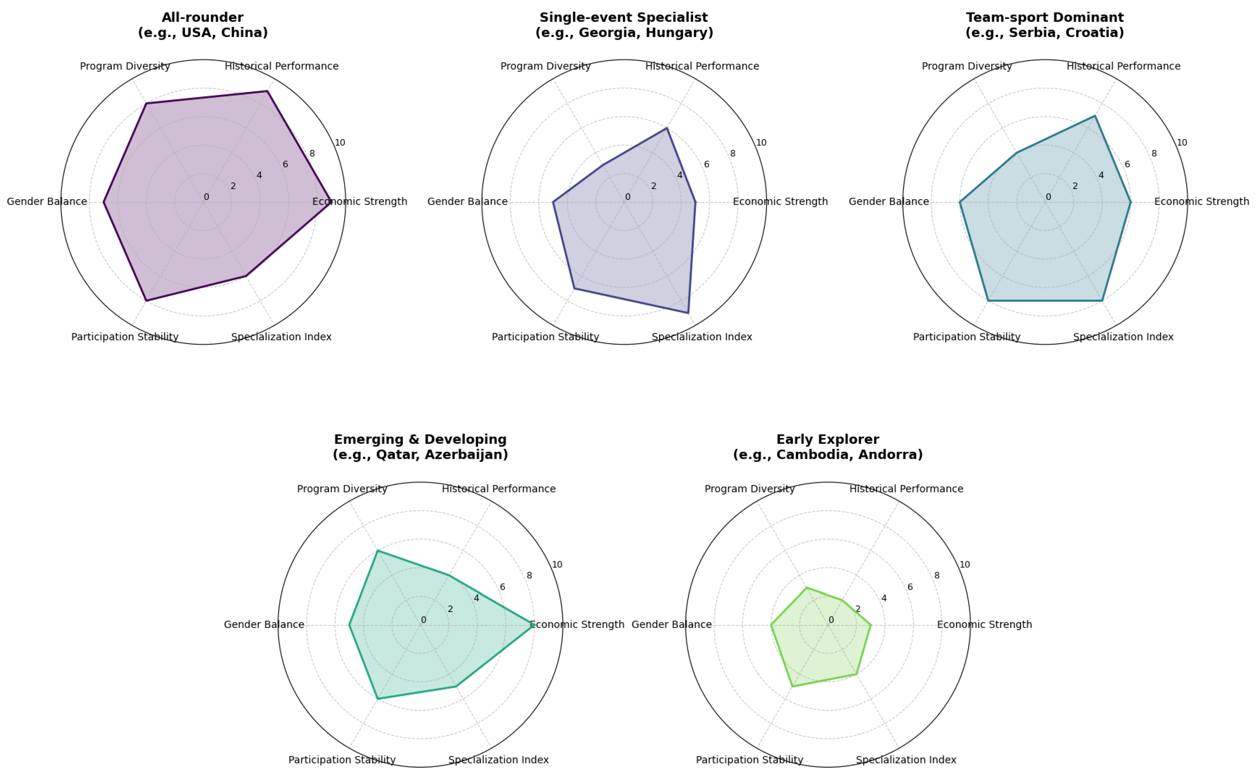 Symmetry 17 01791 g004