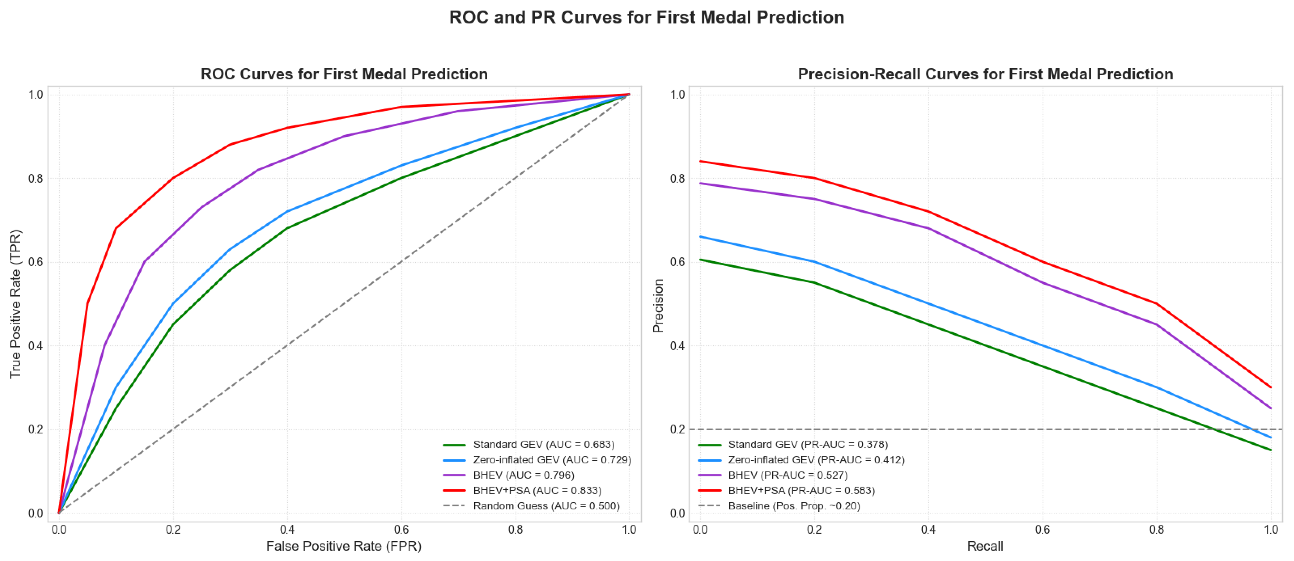 Symmetry 17 01791 g008