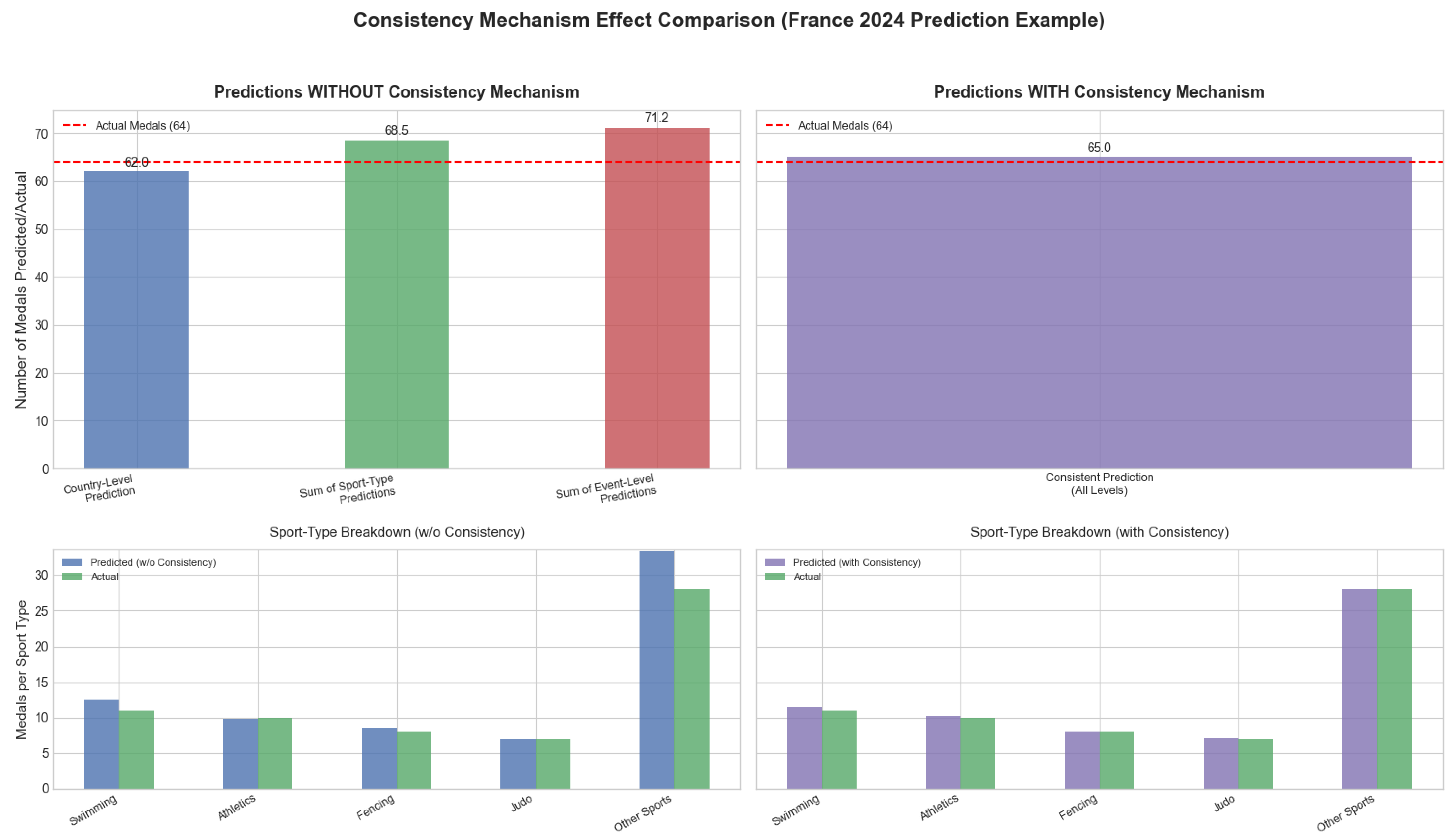 Symmetry 17 01791 g009