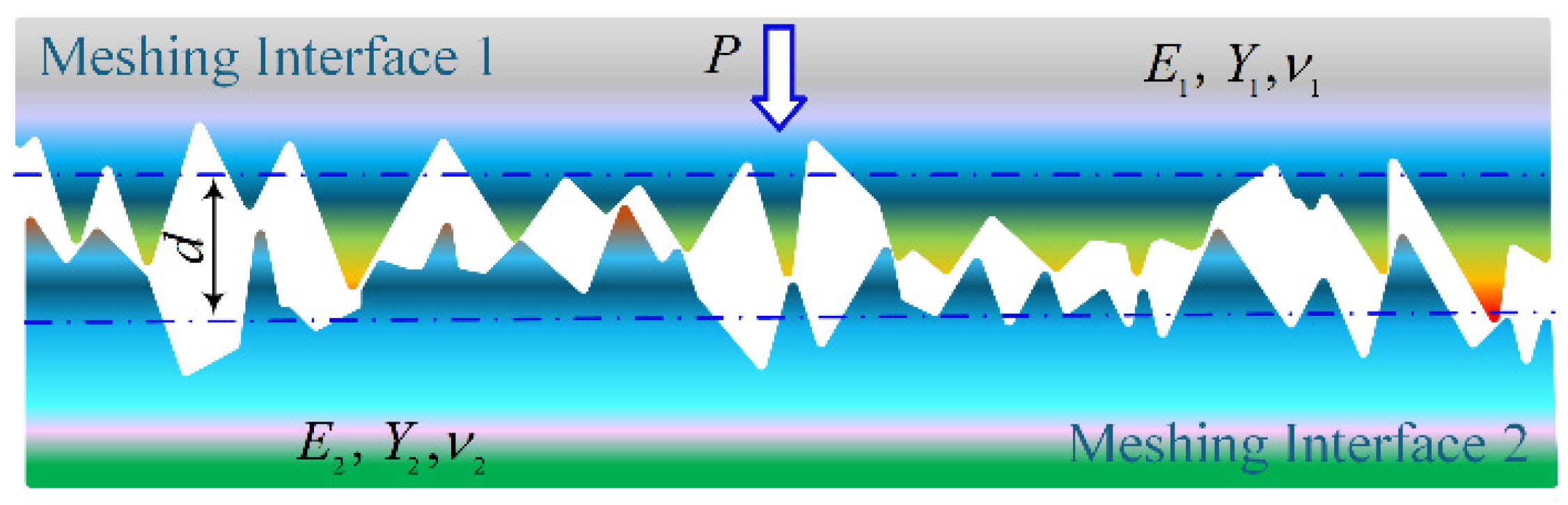 Symmetry 17 01799 g001