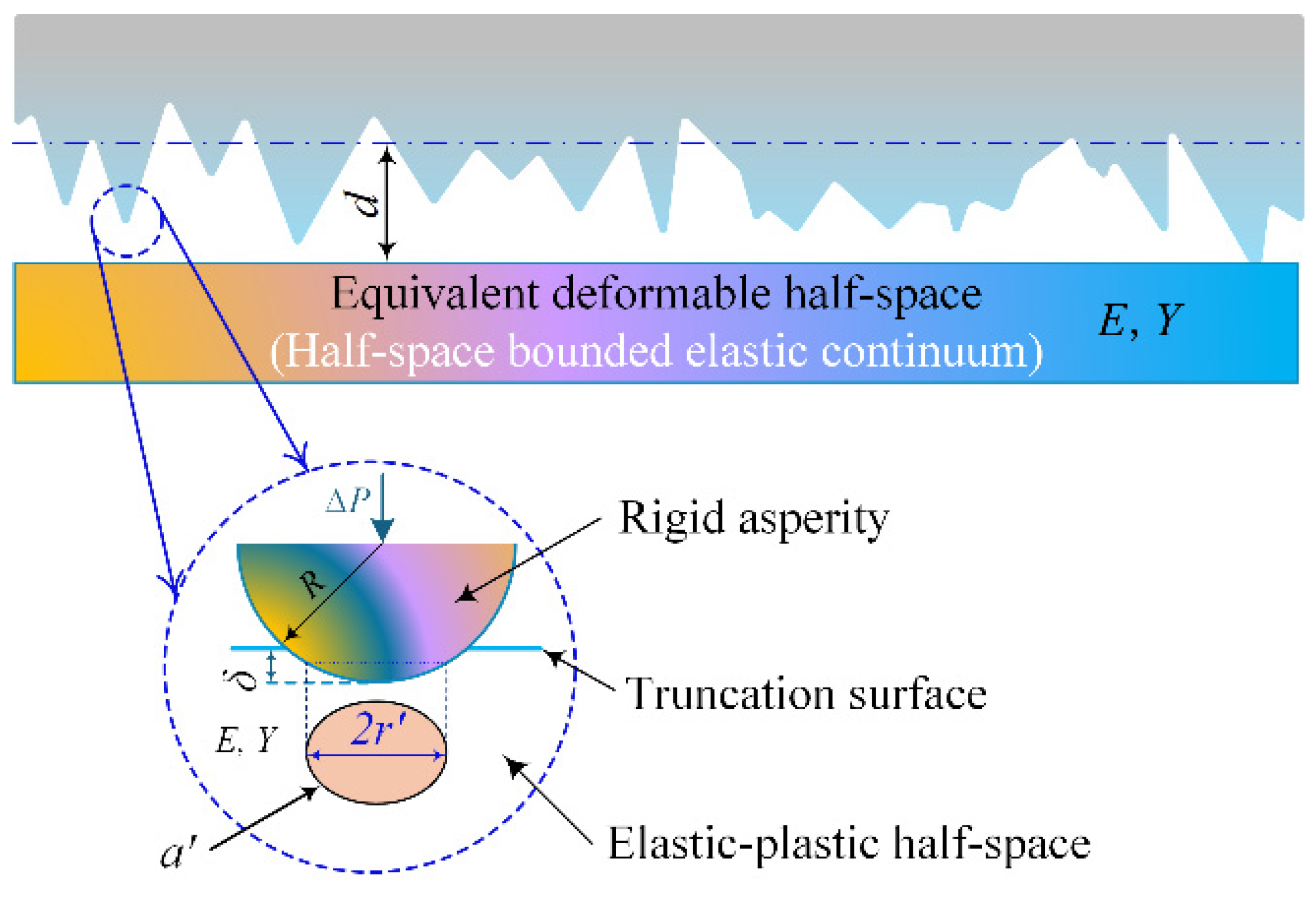 Symmetry 17 01799 g002