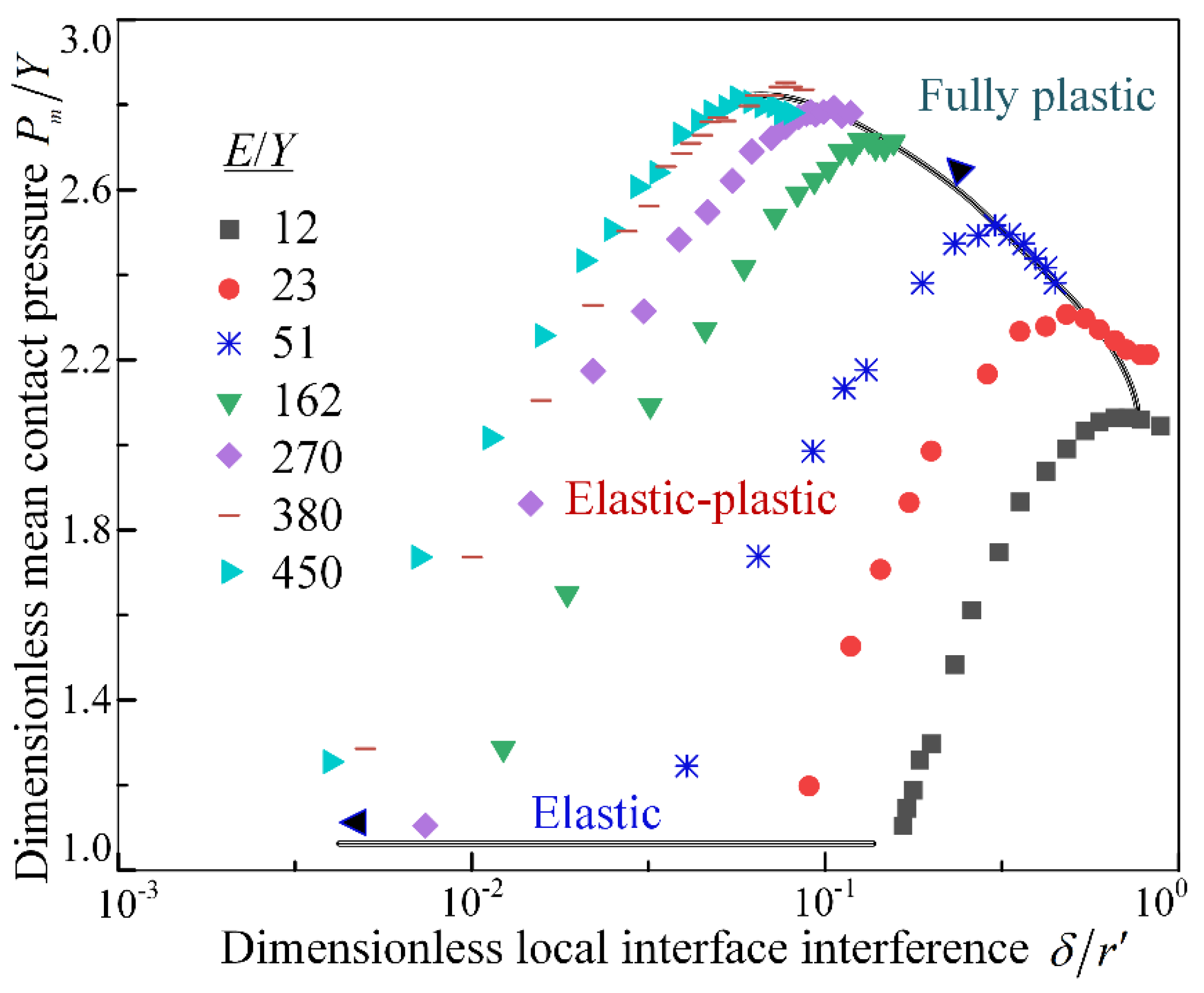 Symmetry 17 01799 g004