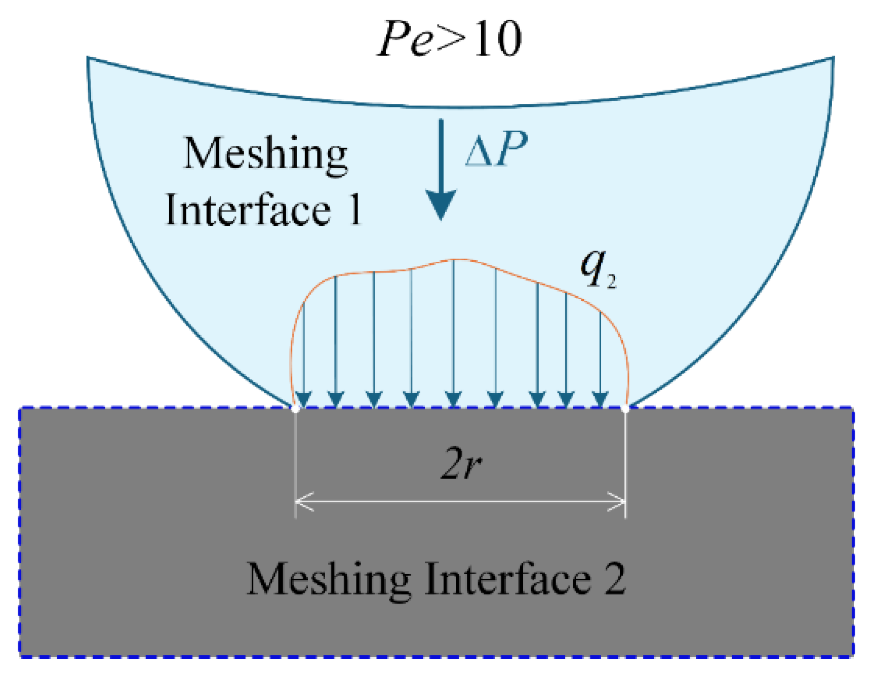 Symmetry 17 01799 g007