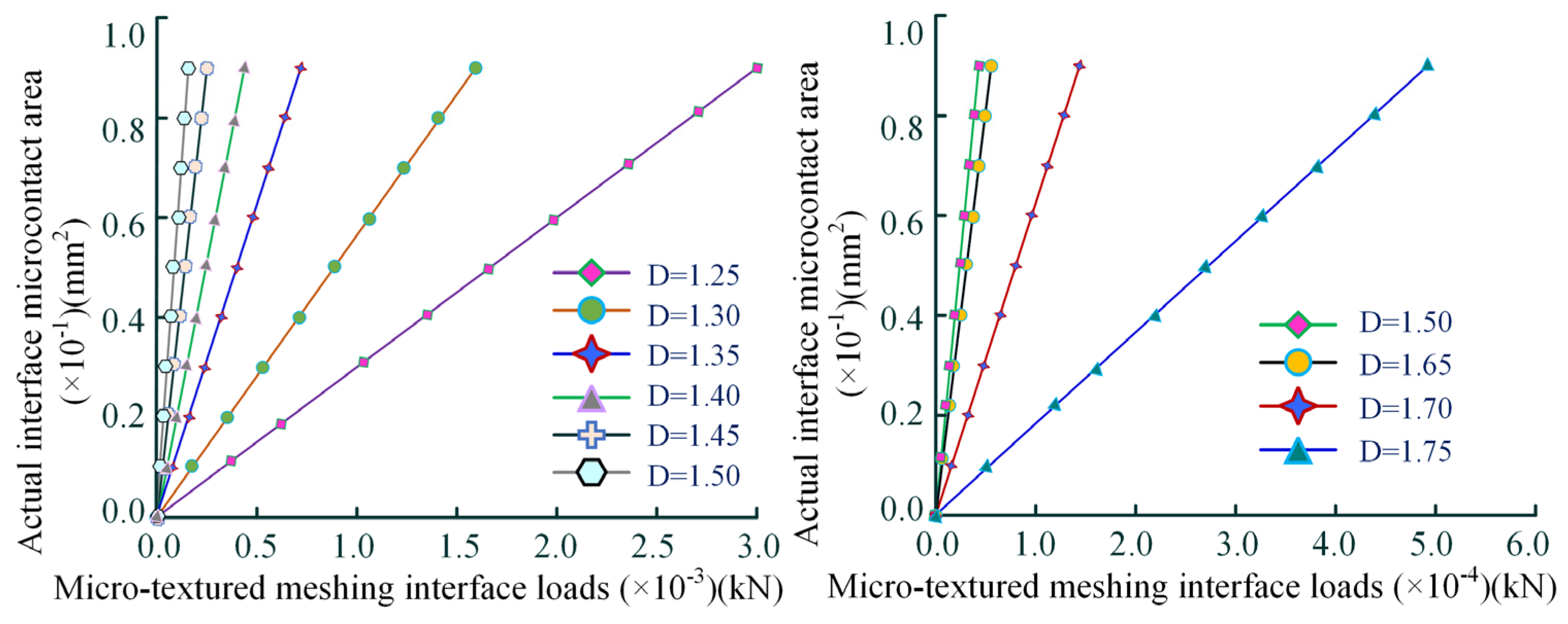 Symmetry 17 01799 g009