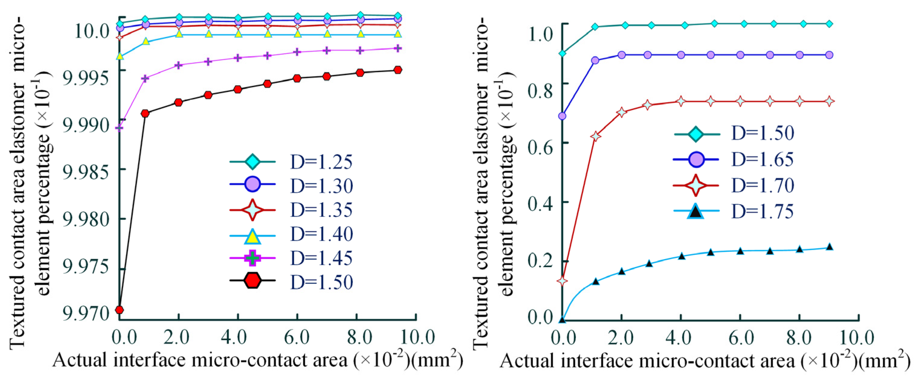 Symmetry 17 01799 g010