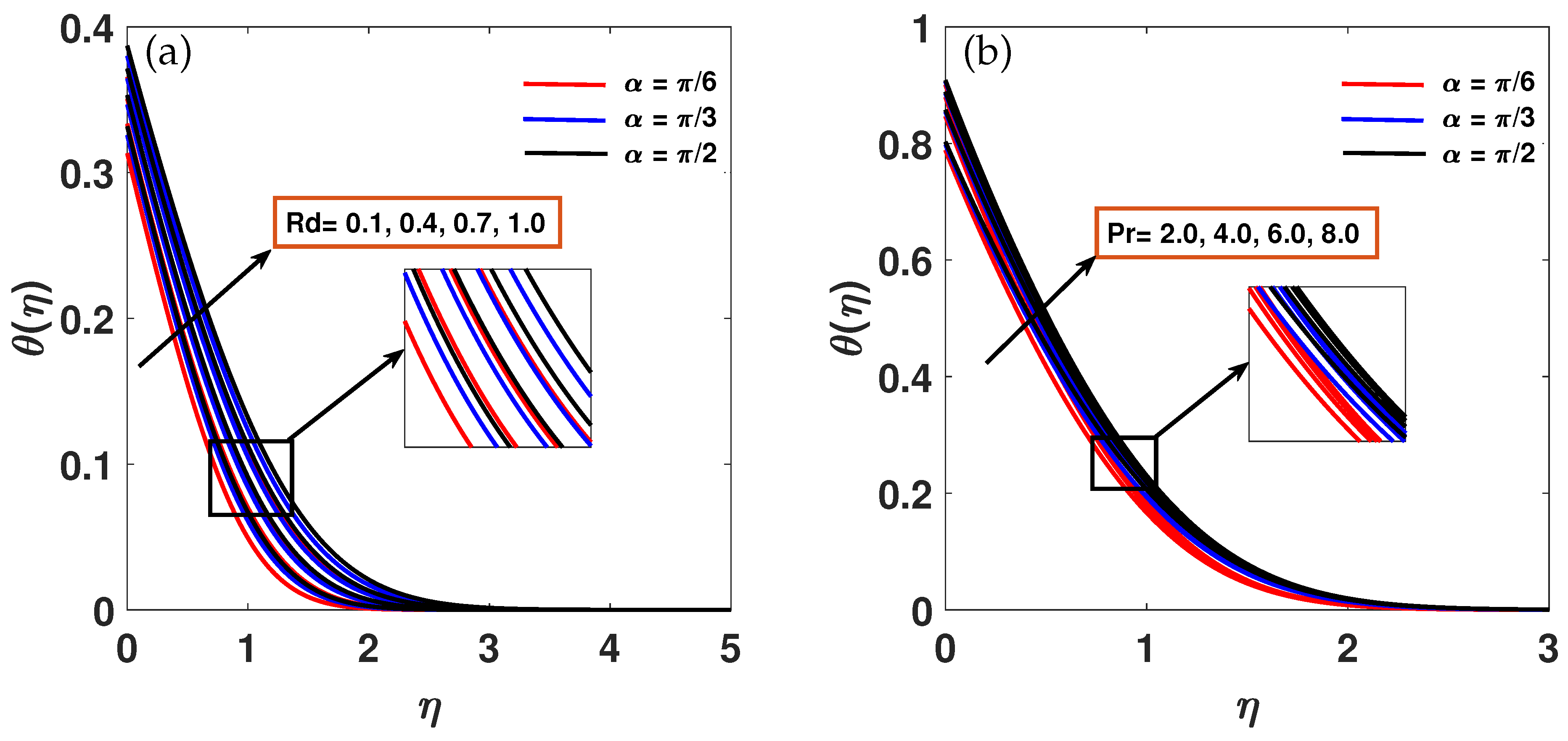 Symmetry 17 01809 g004