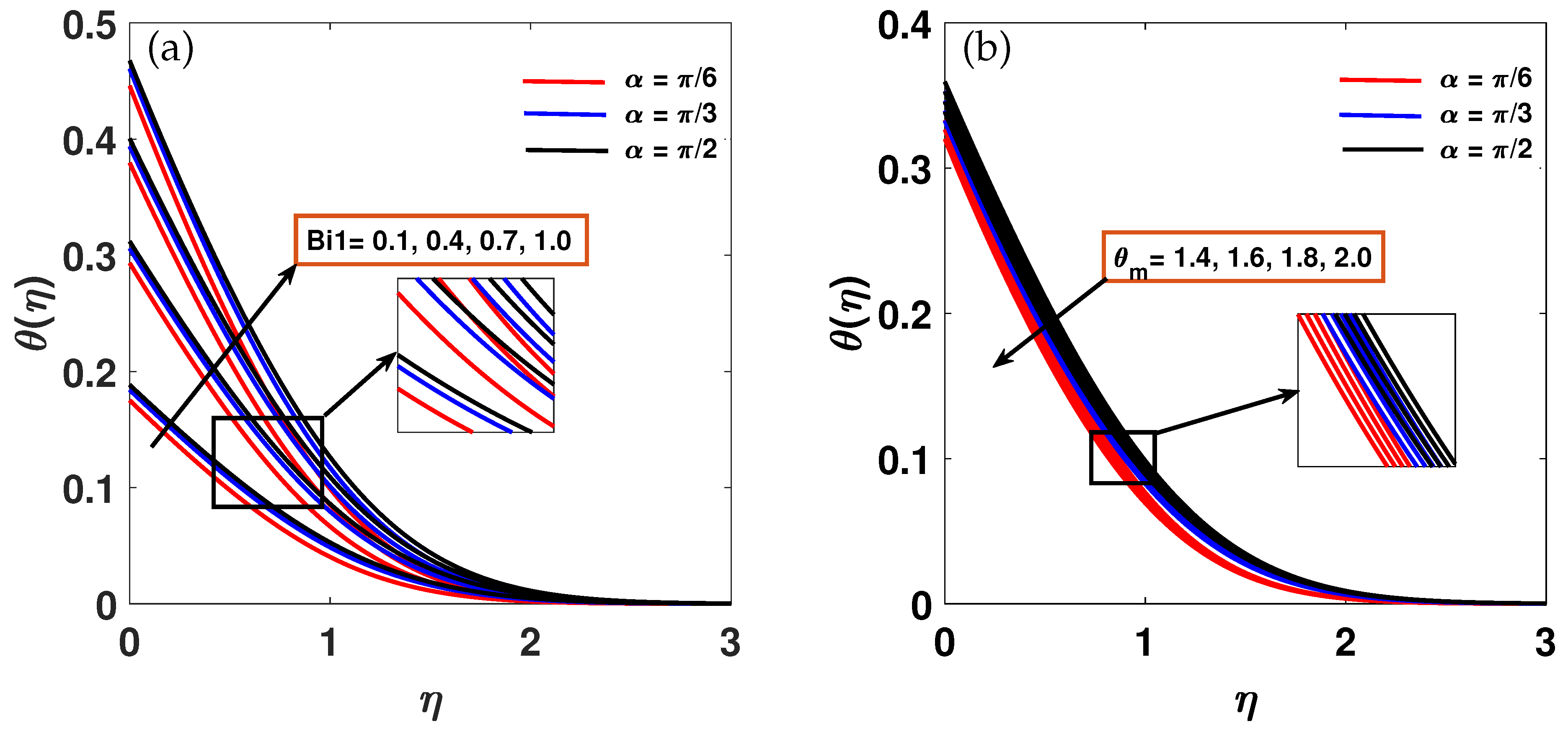 Symmetry 17 01809 g005