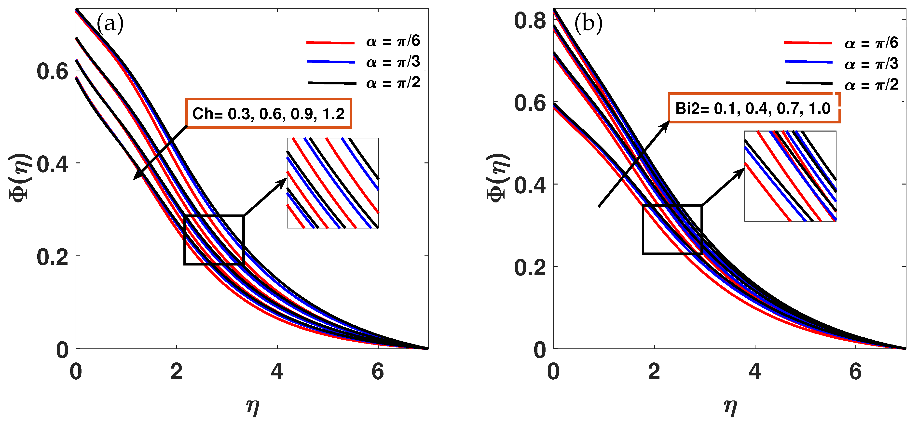 Symmetry 17 01809 g006