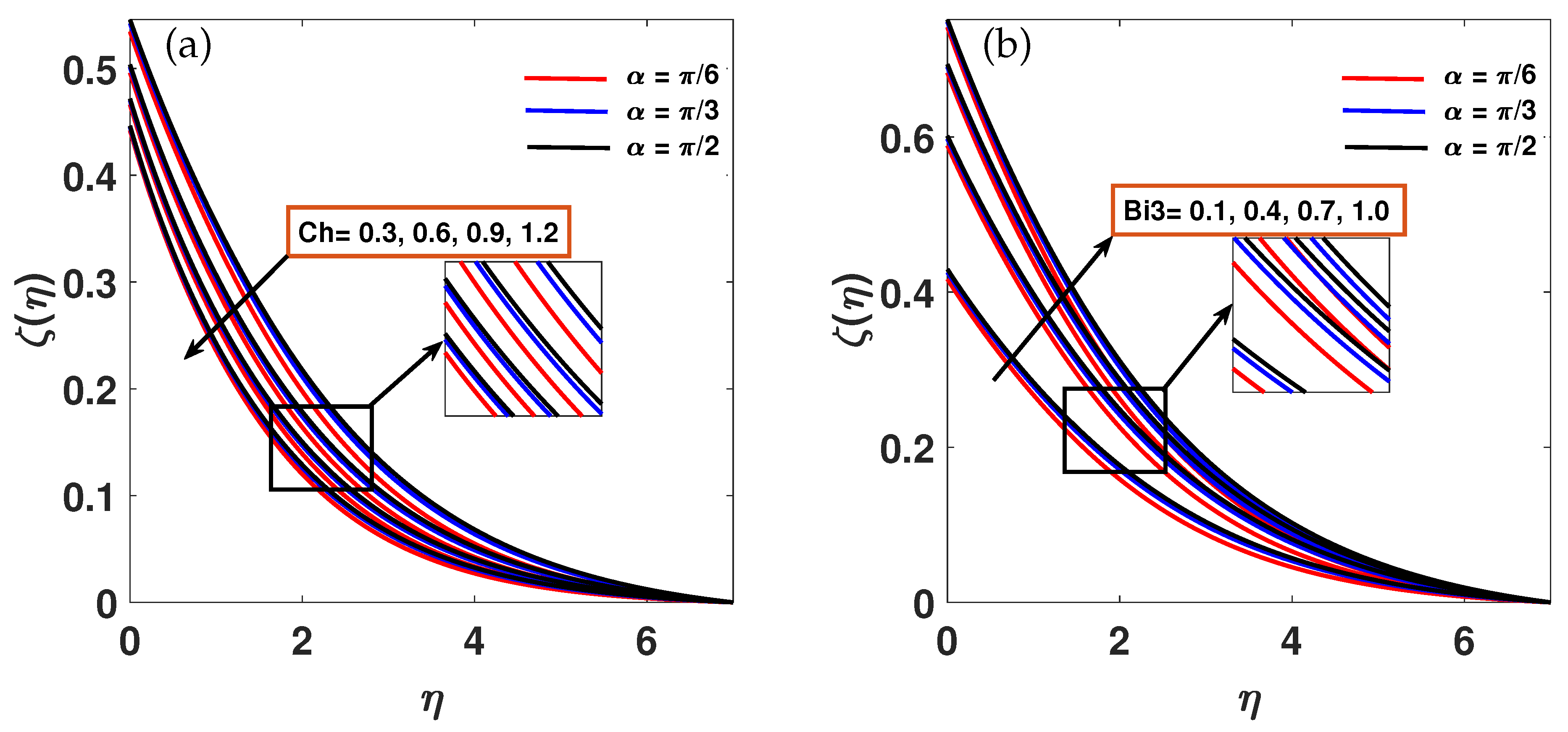 Symmetry 17 01809 g007