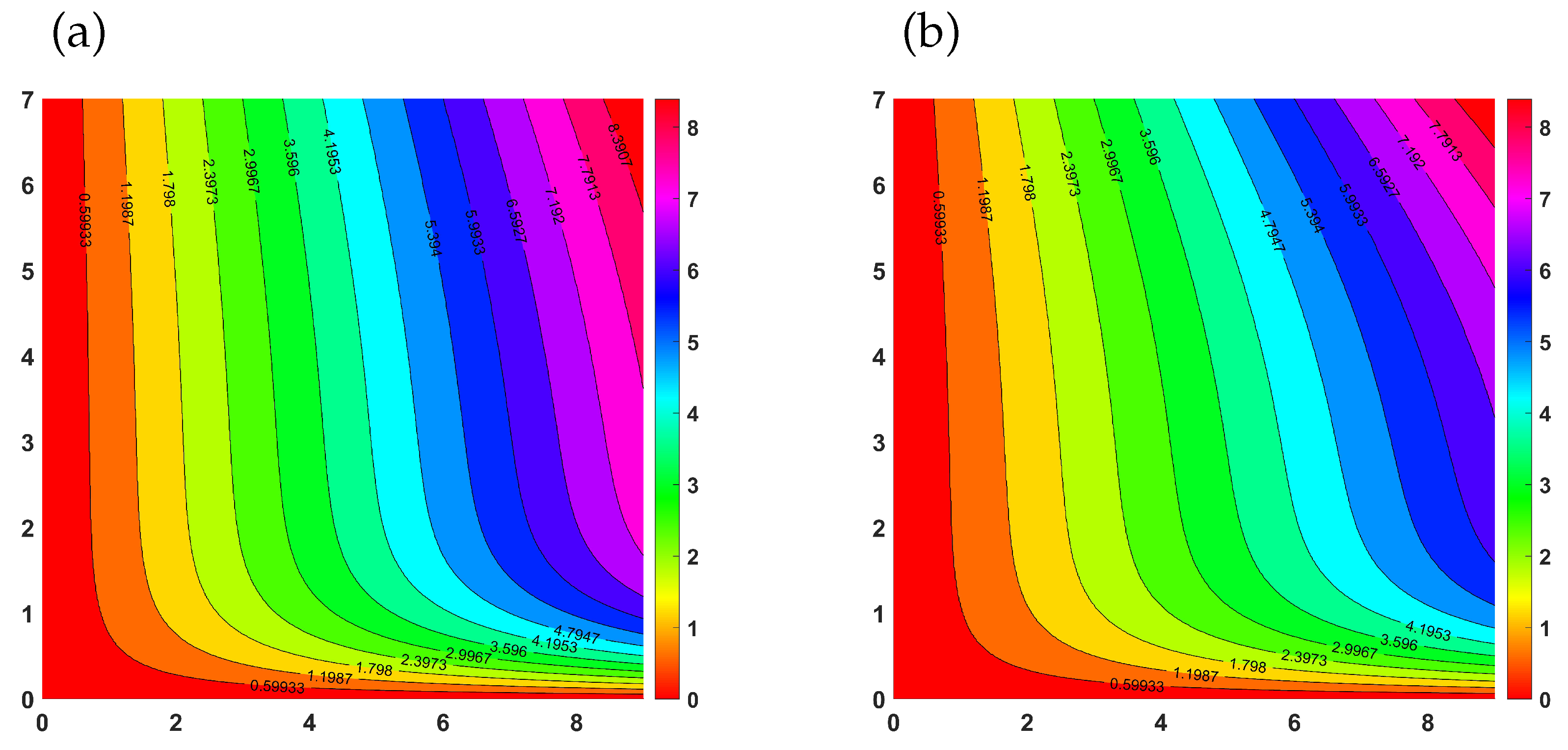 Symmetry 17 01809 g008