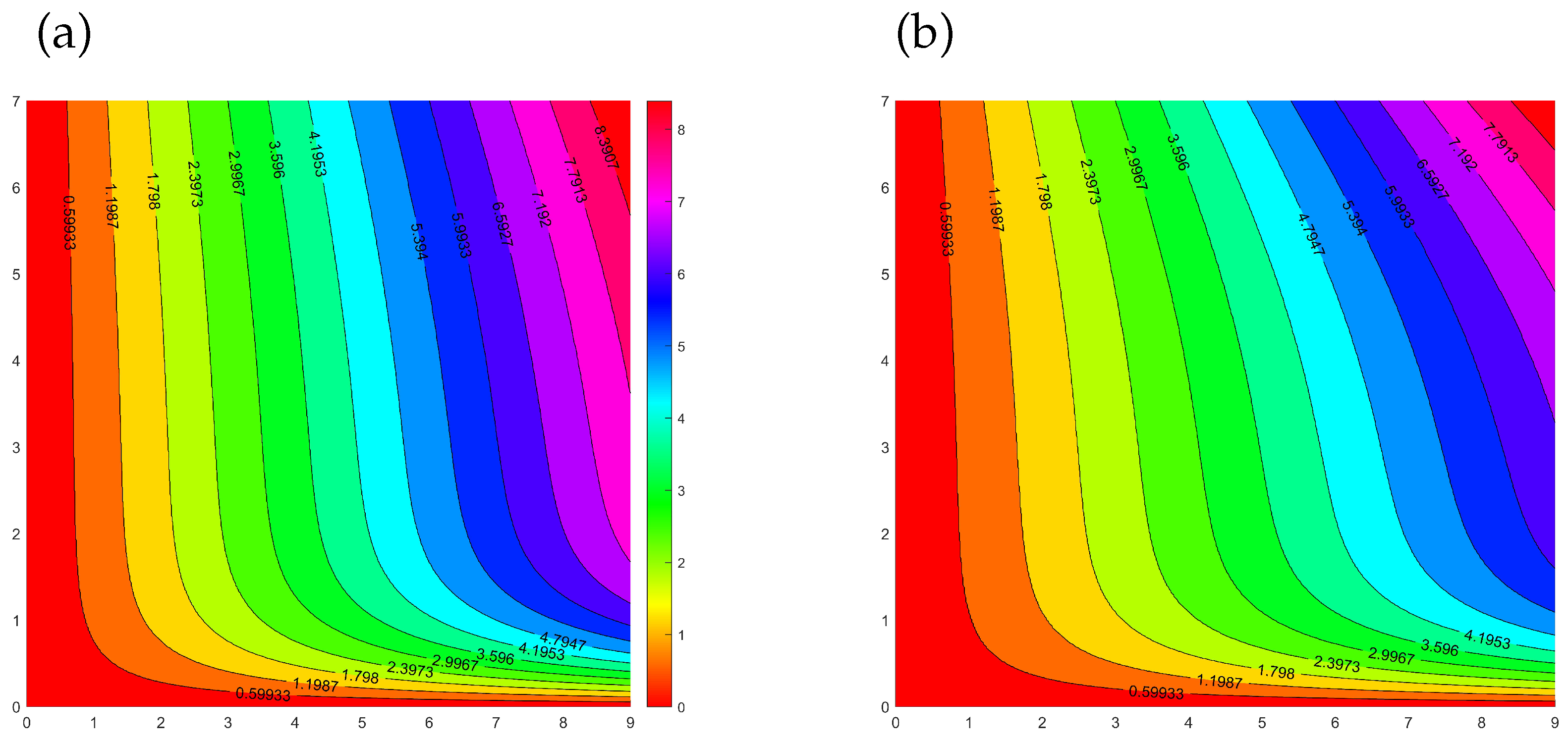 Symmetry 17 01809 g009