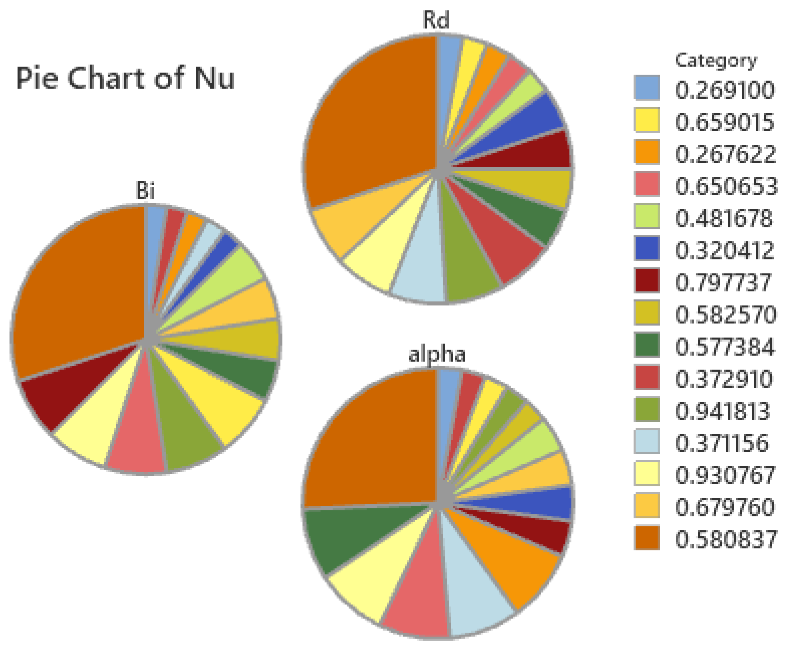 Symmetry 17 01809 g010