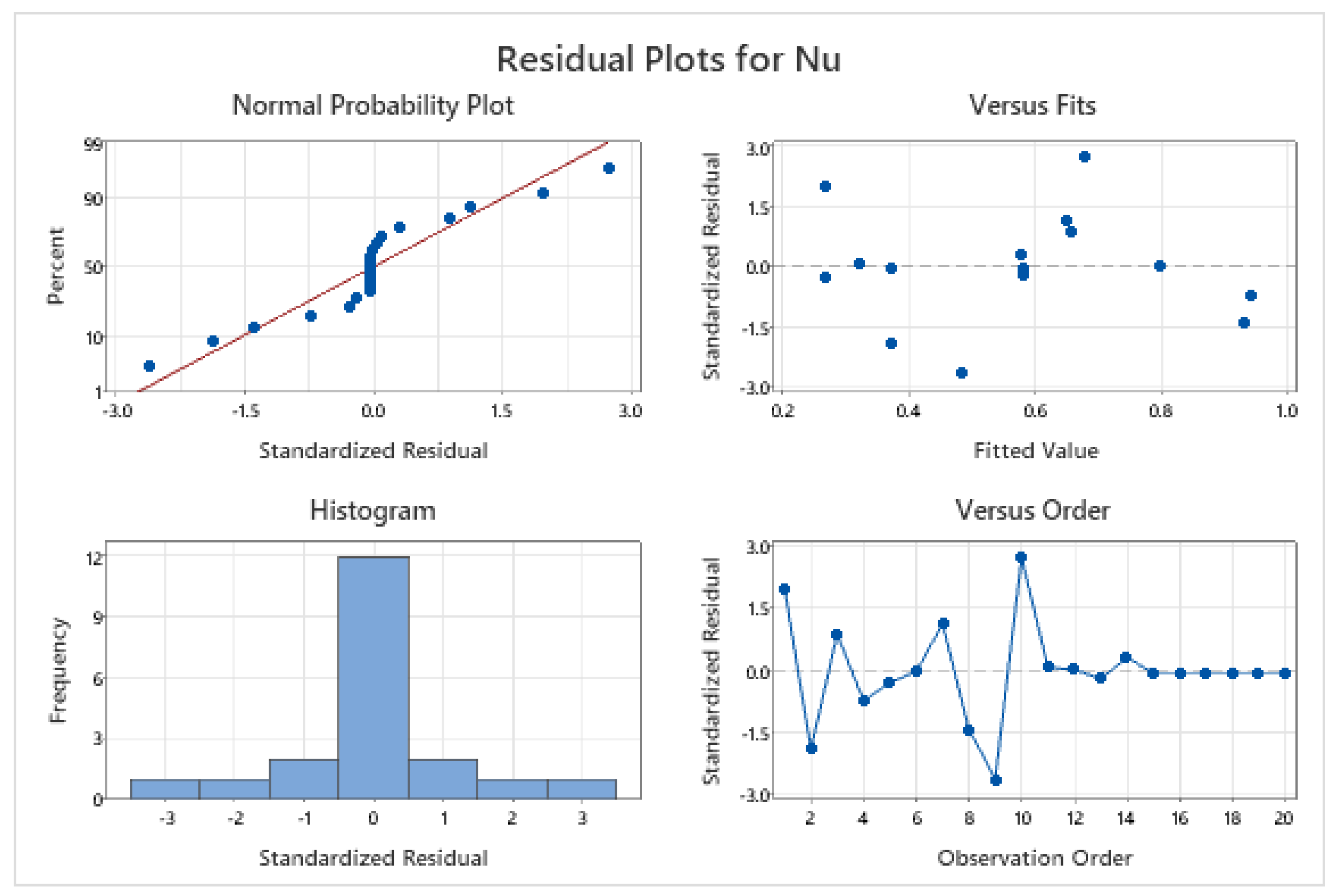 Symmetry 17 01809 g011
