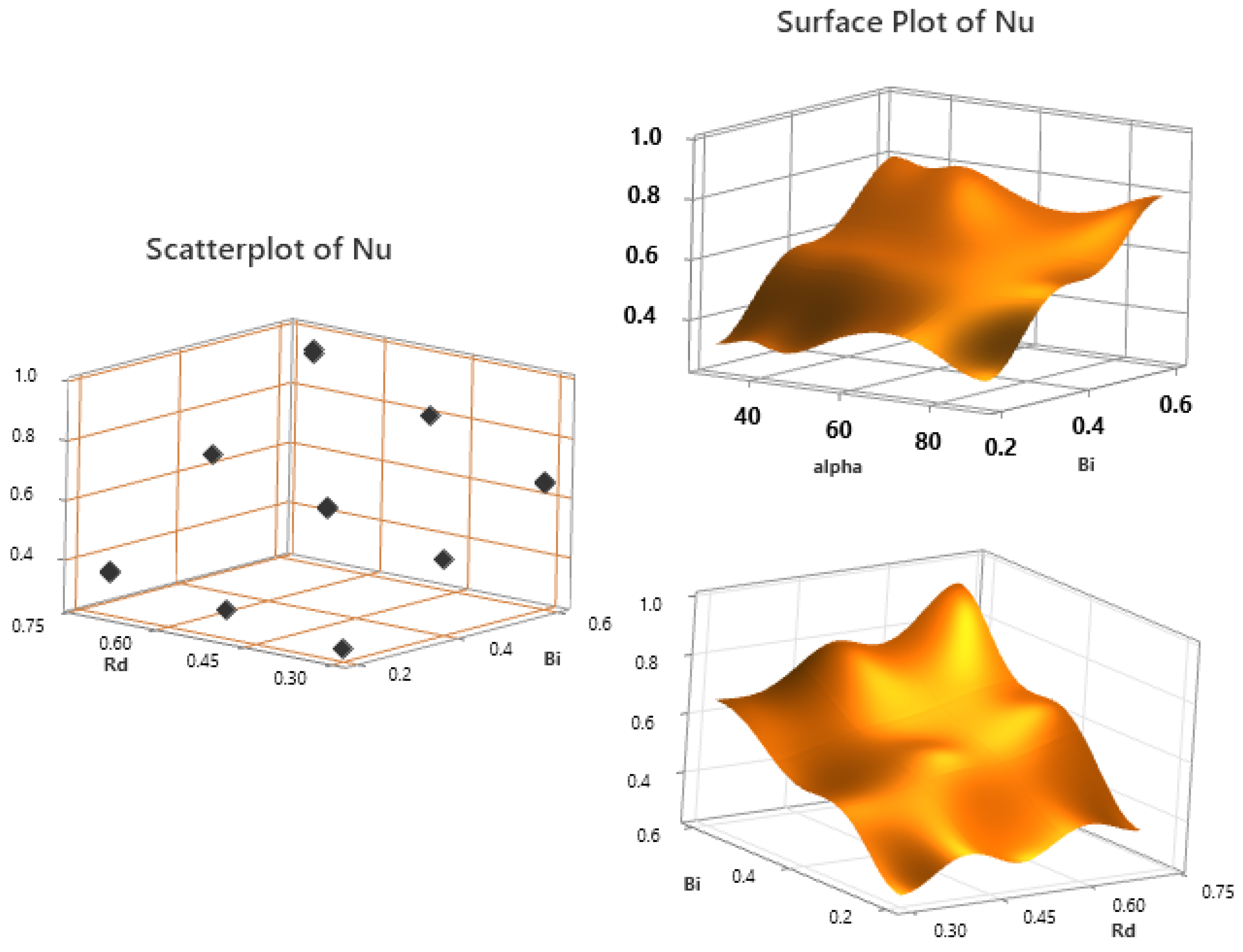 Symmetry 17 01809 g013