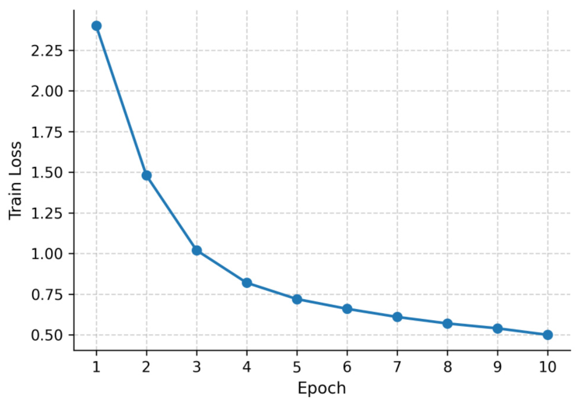 Symmetry 17 01812 g006