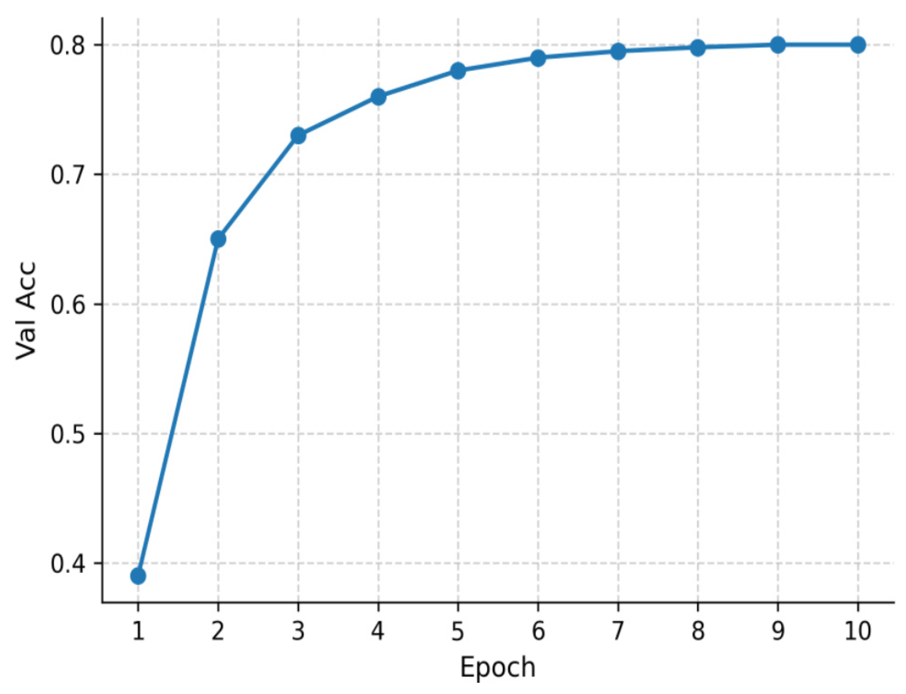 Symmetry 17 01812 g007