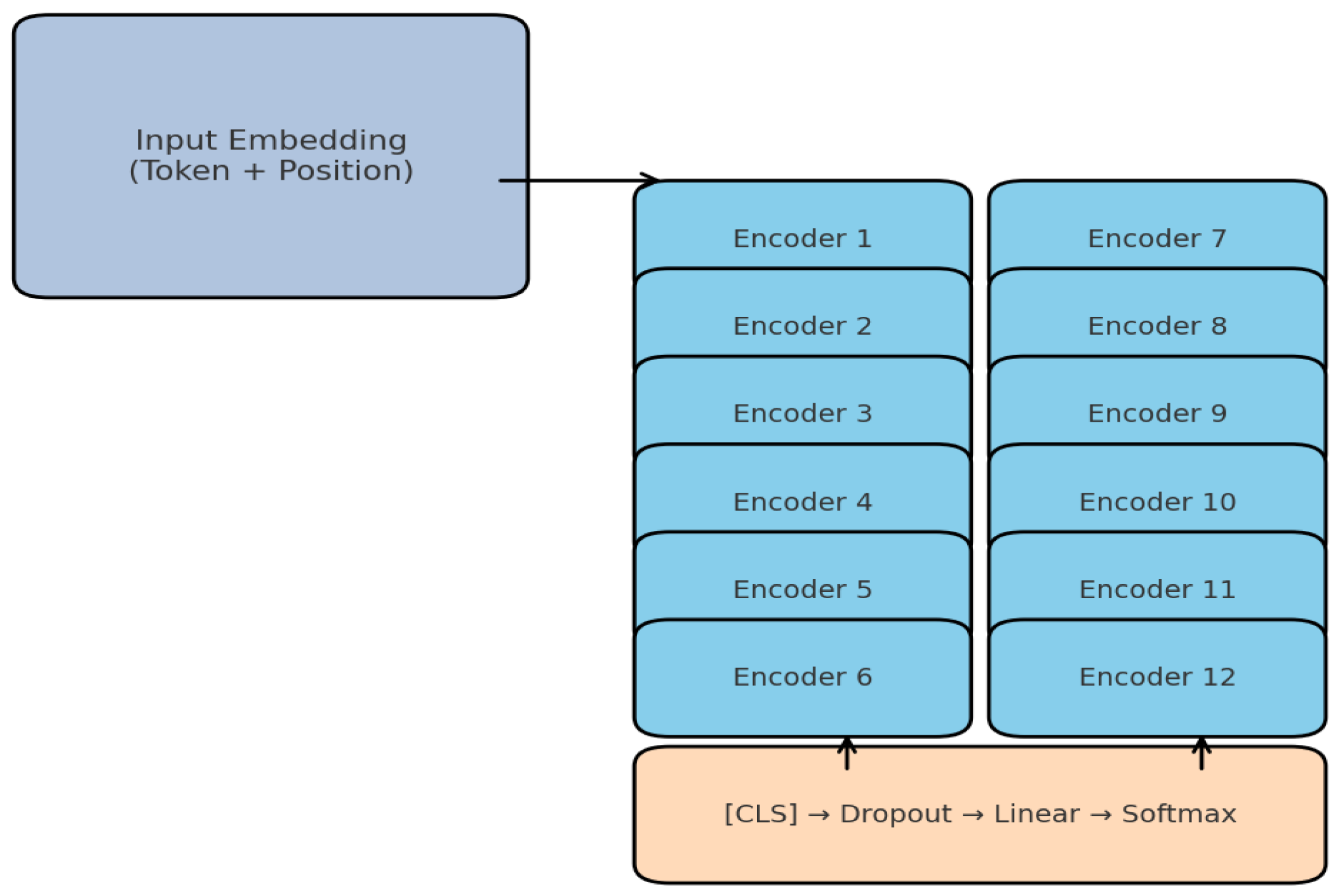 Symmetry 17 01812 g008