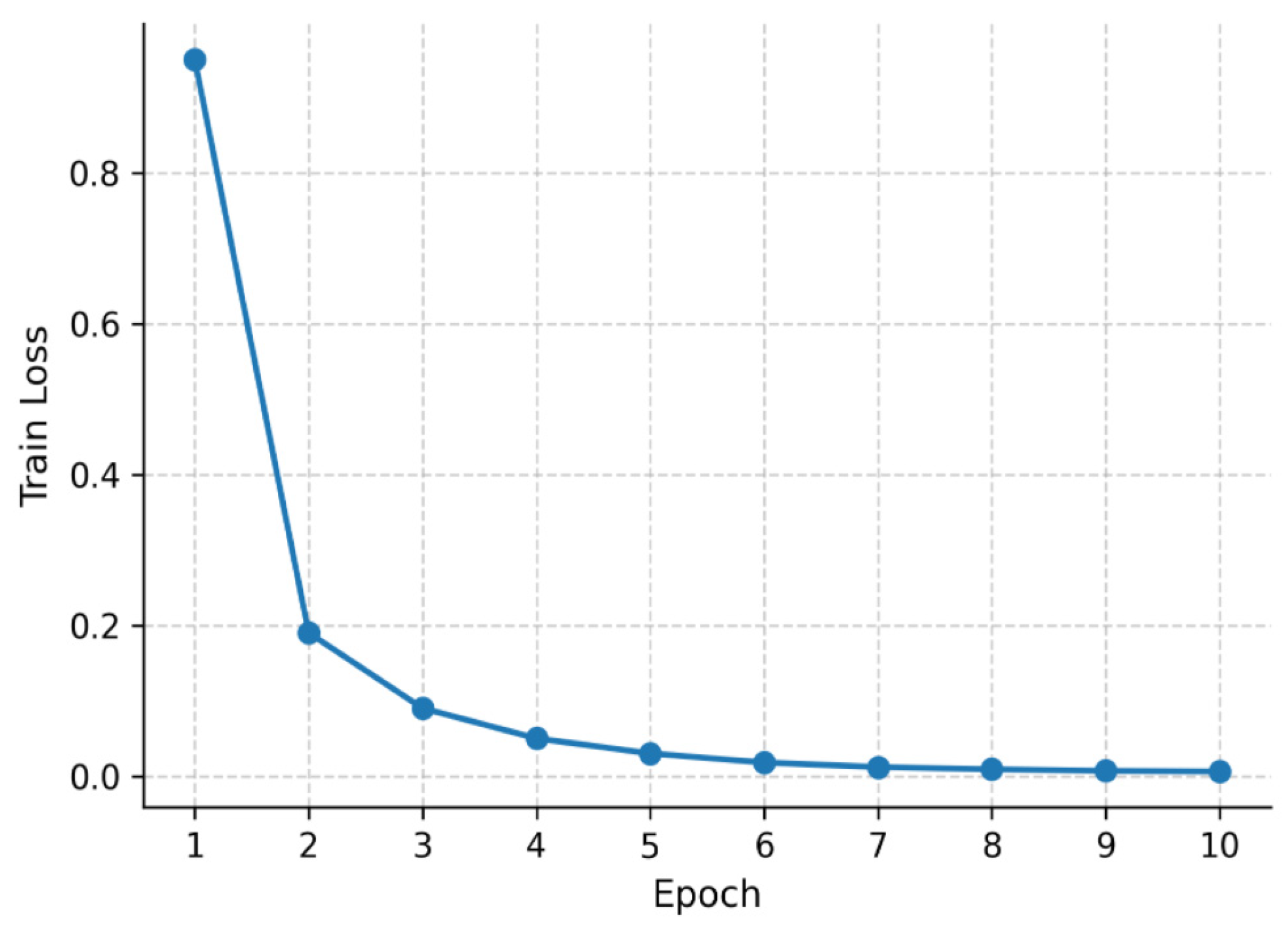 Symmetry 17 01812 g009