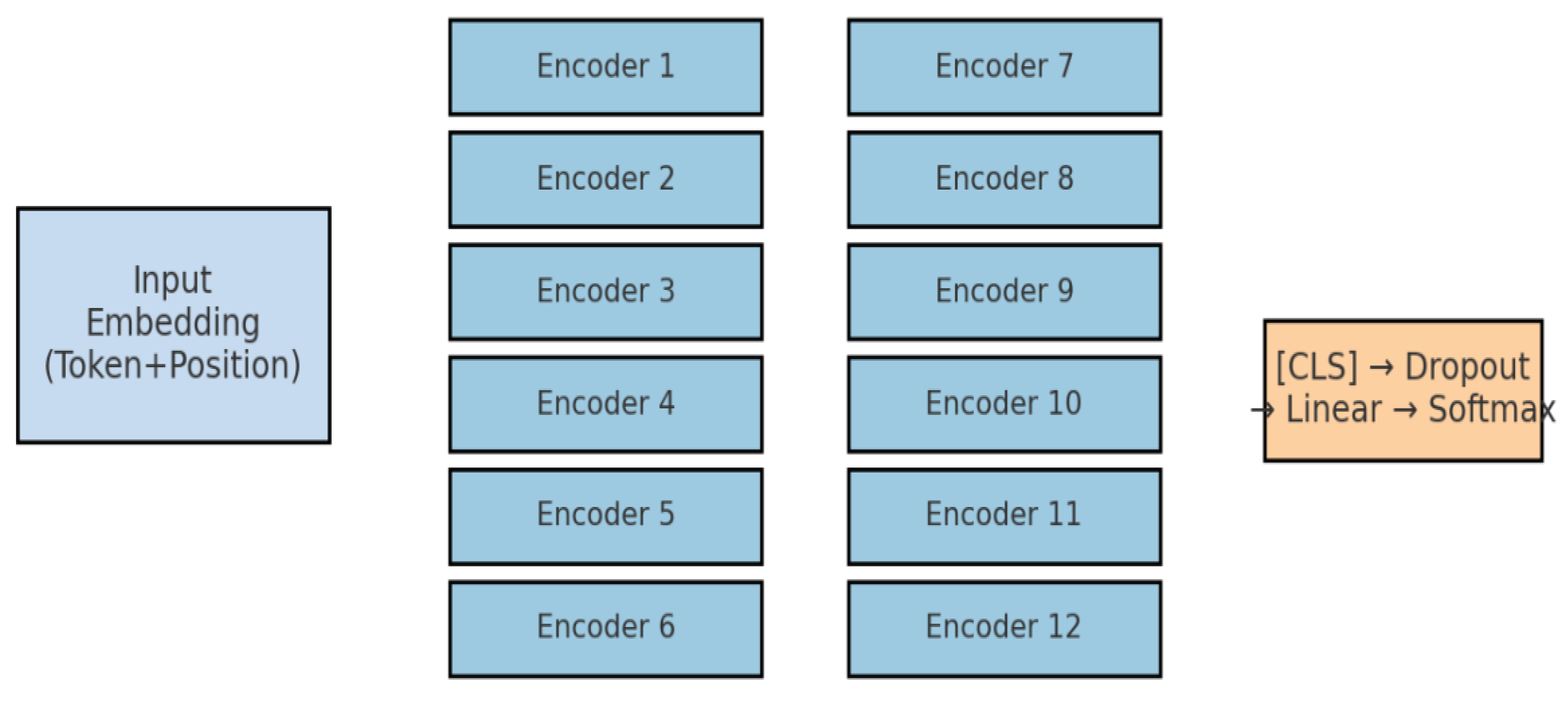 Symmetry 17 01812 g011