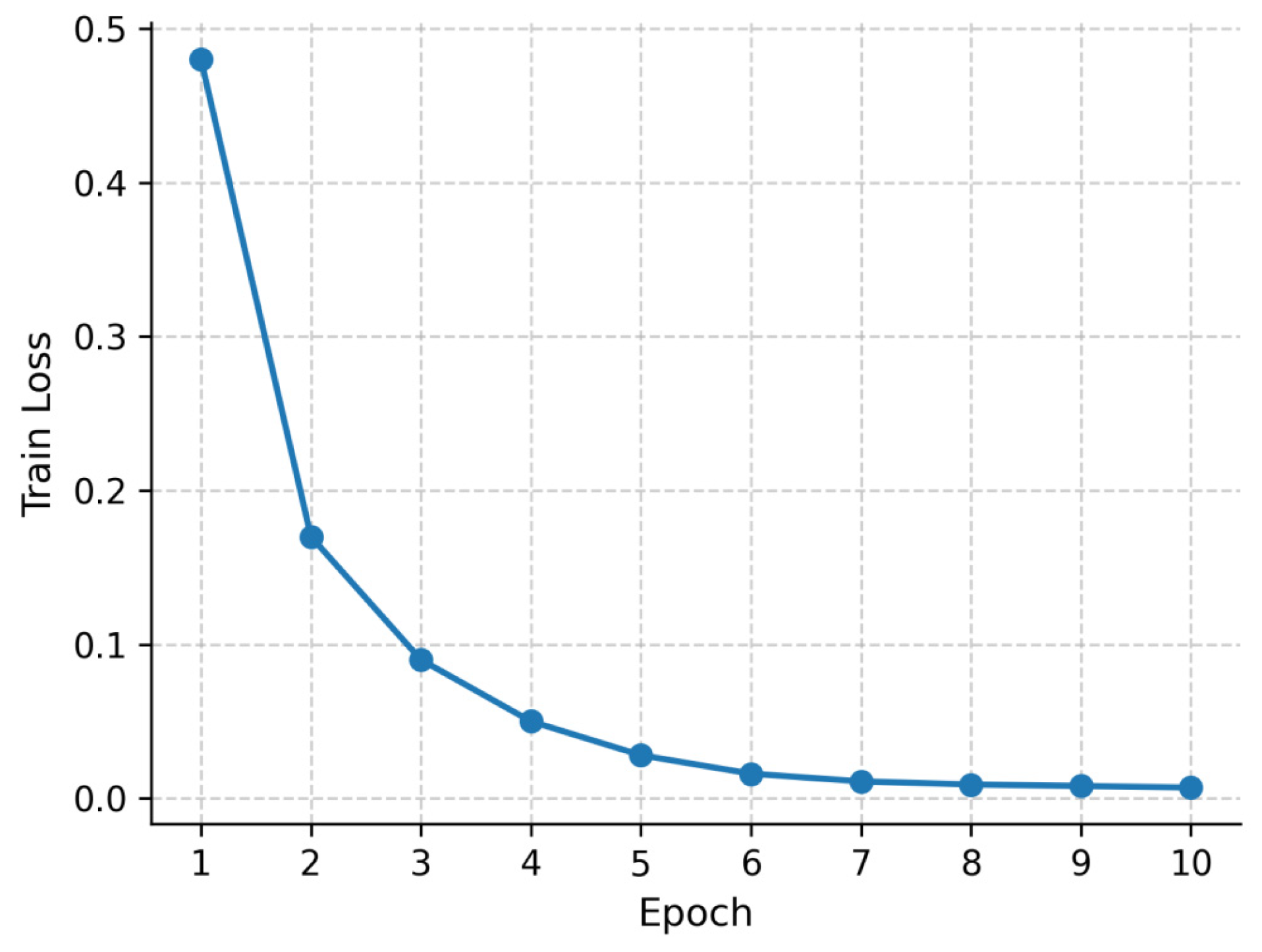 Symmetry 17 01812 g012