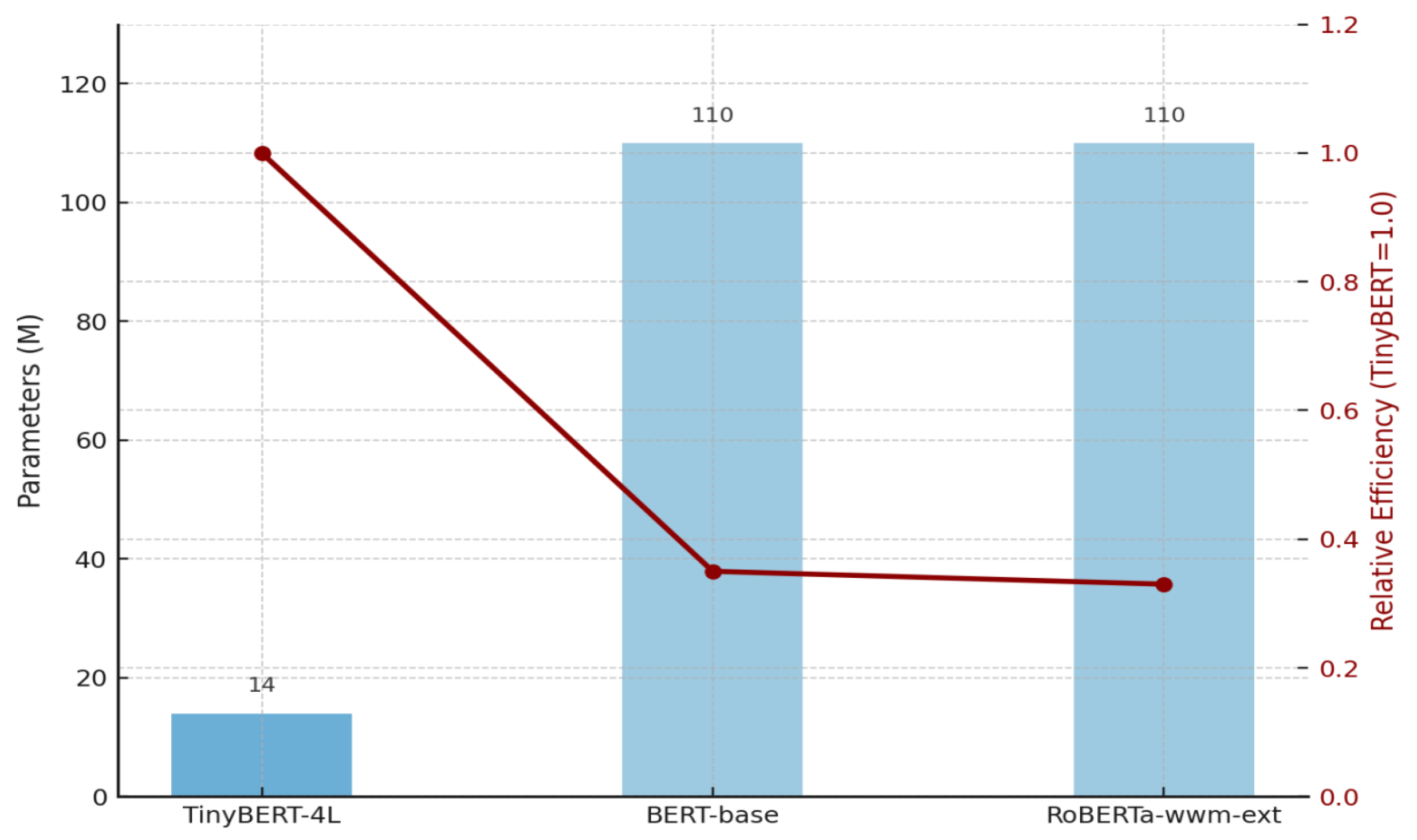 Symmetry 17 01812 g014