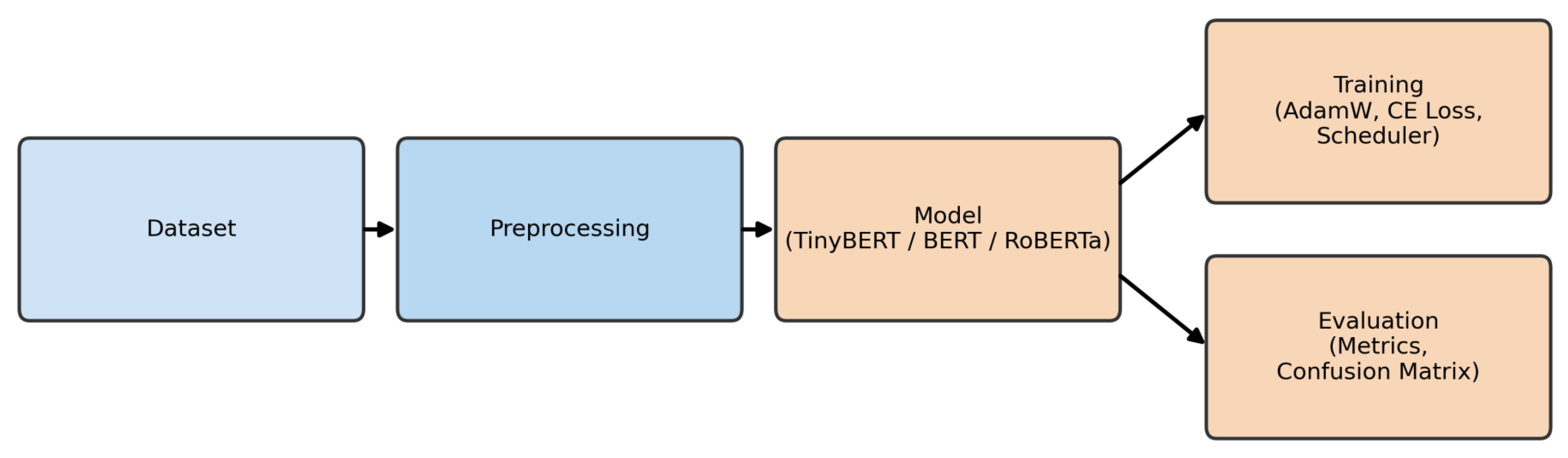 Symmetry 17 01812 g015