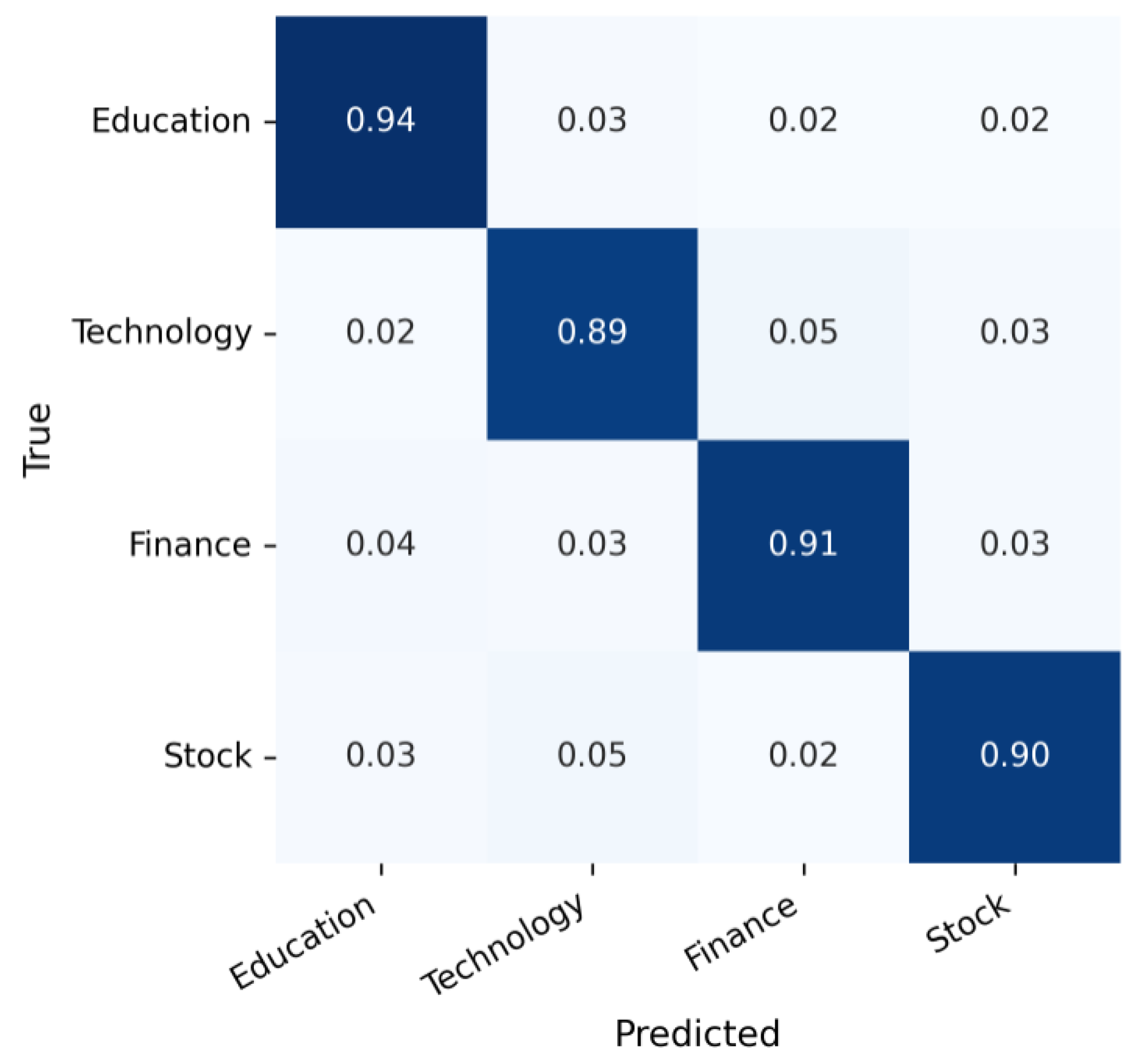 Symmetry 17 01812 g017