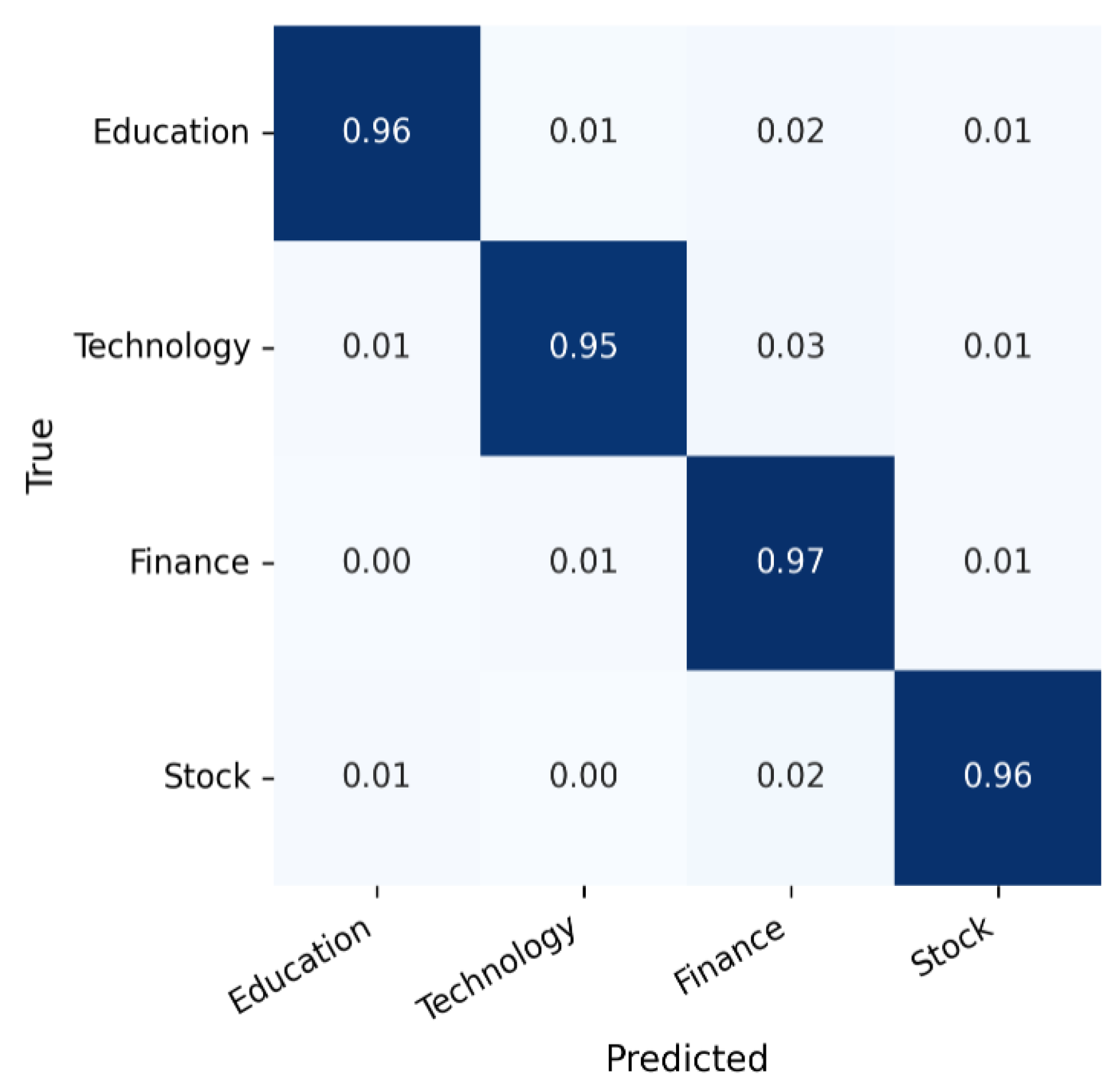 Symmetry 17 01812 g018