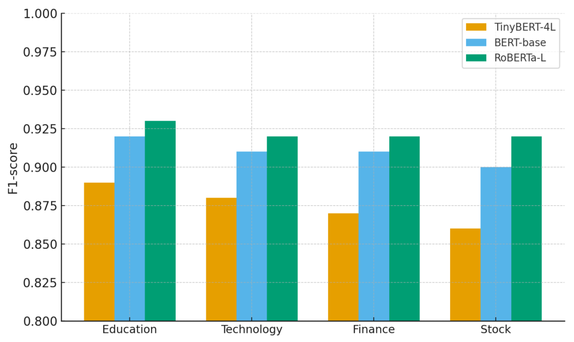 Symmetry 17 01812 g020