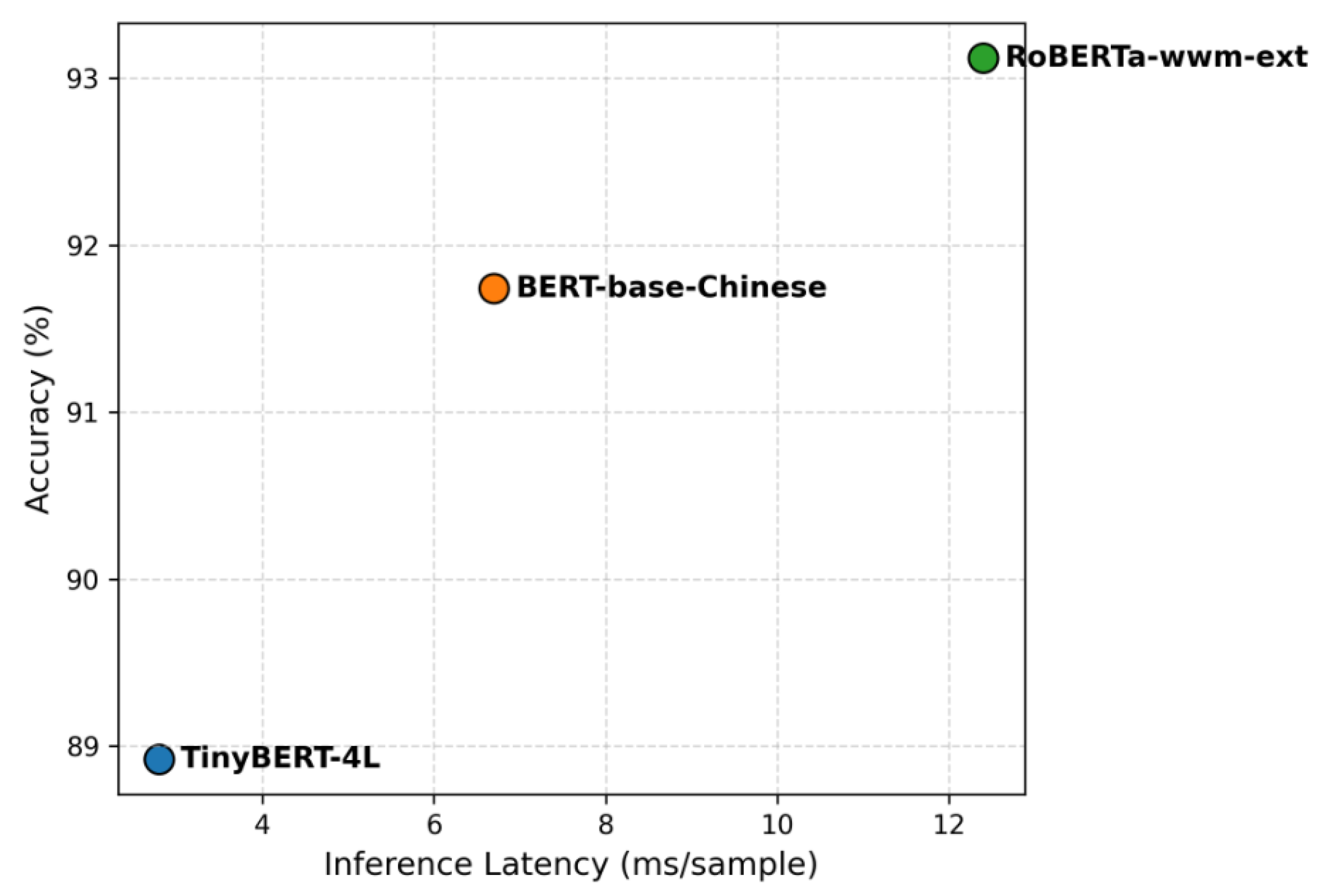 Symmetry 17 01812 g021