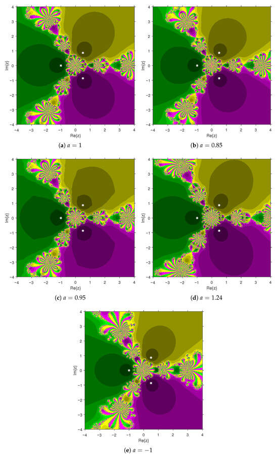 Symmetry 17 01813 g001