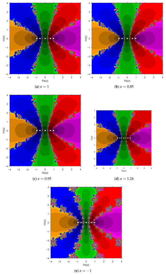 Symmetry 17 01813 g006