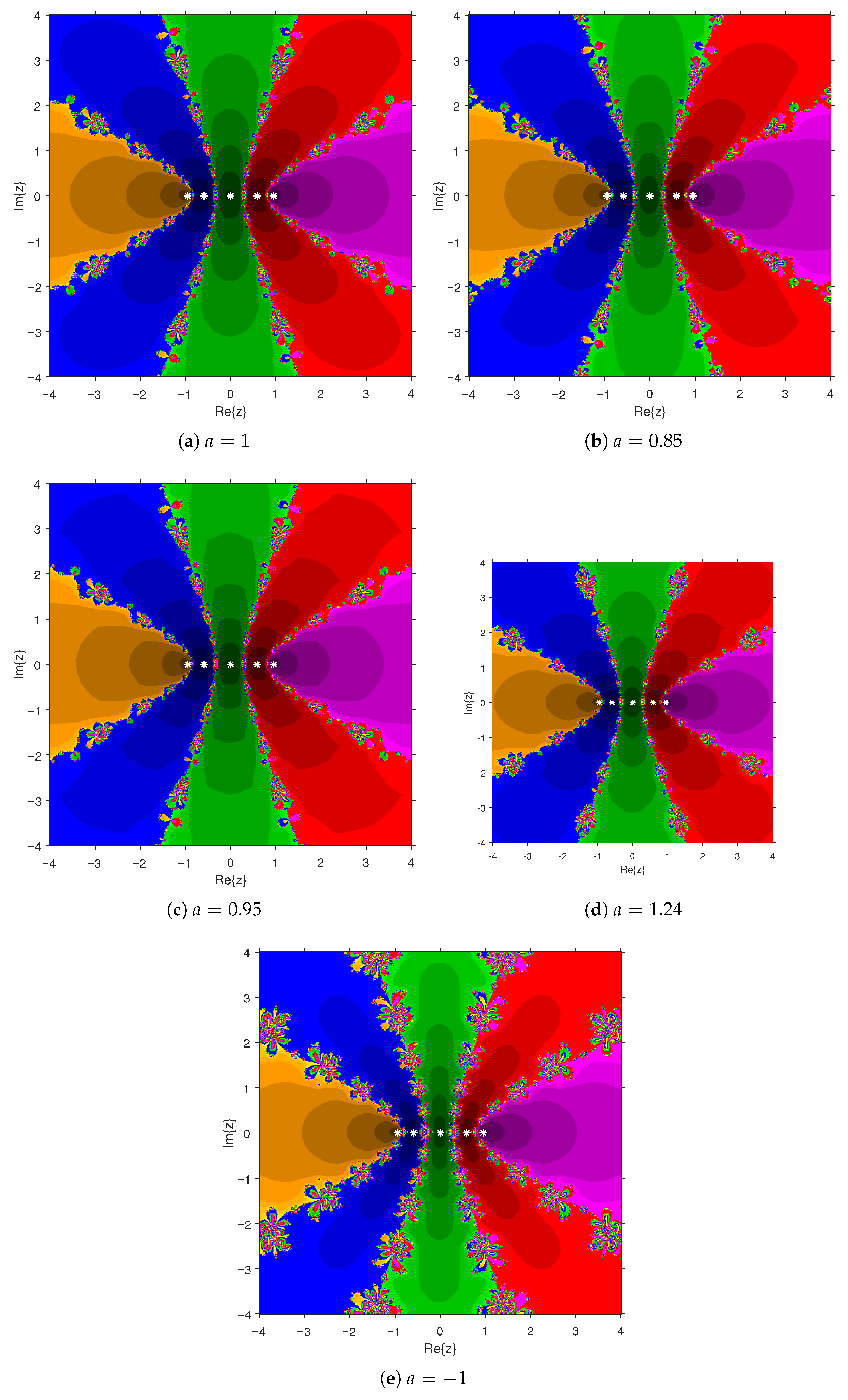 Symmetry 17 01813 g006