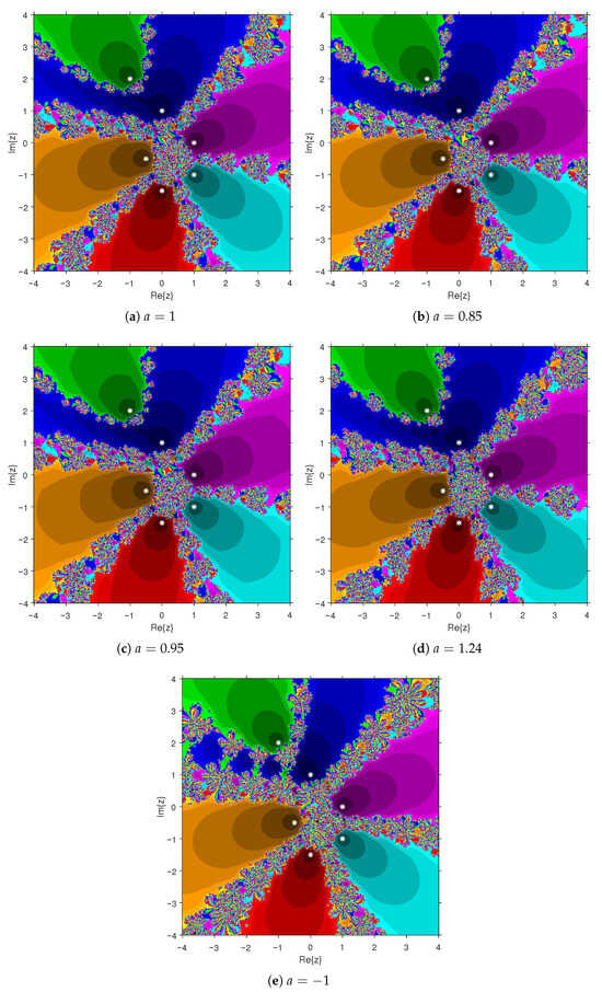 Symmetry 17 01813 g007