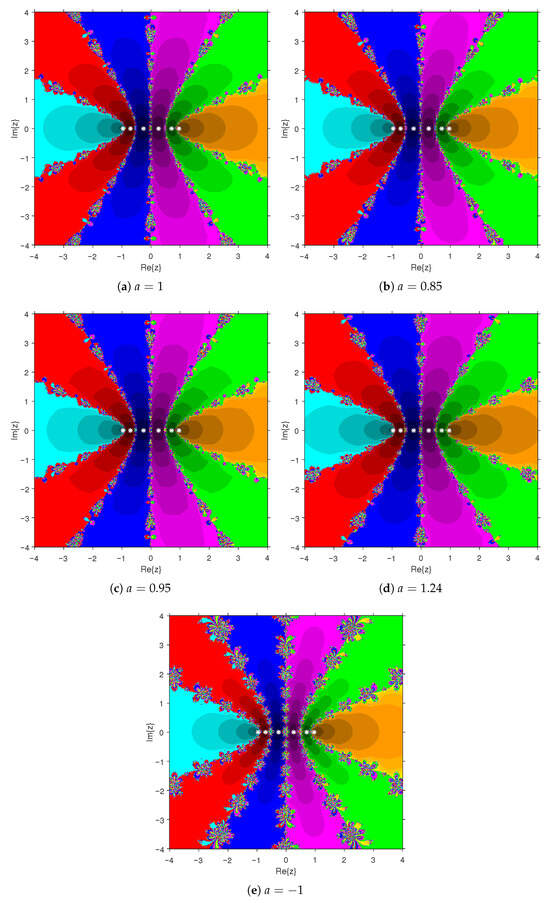 Symmetry 17 01813 g008