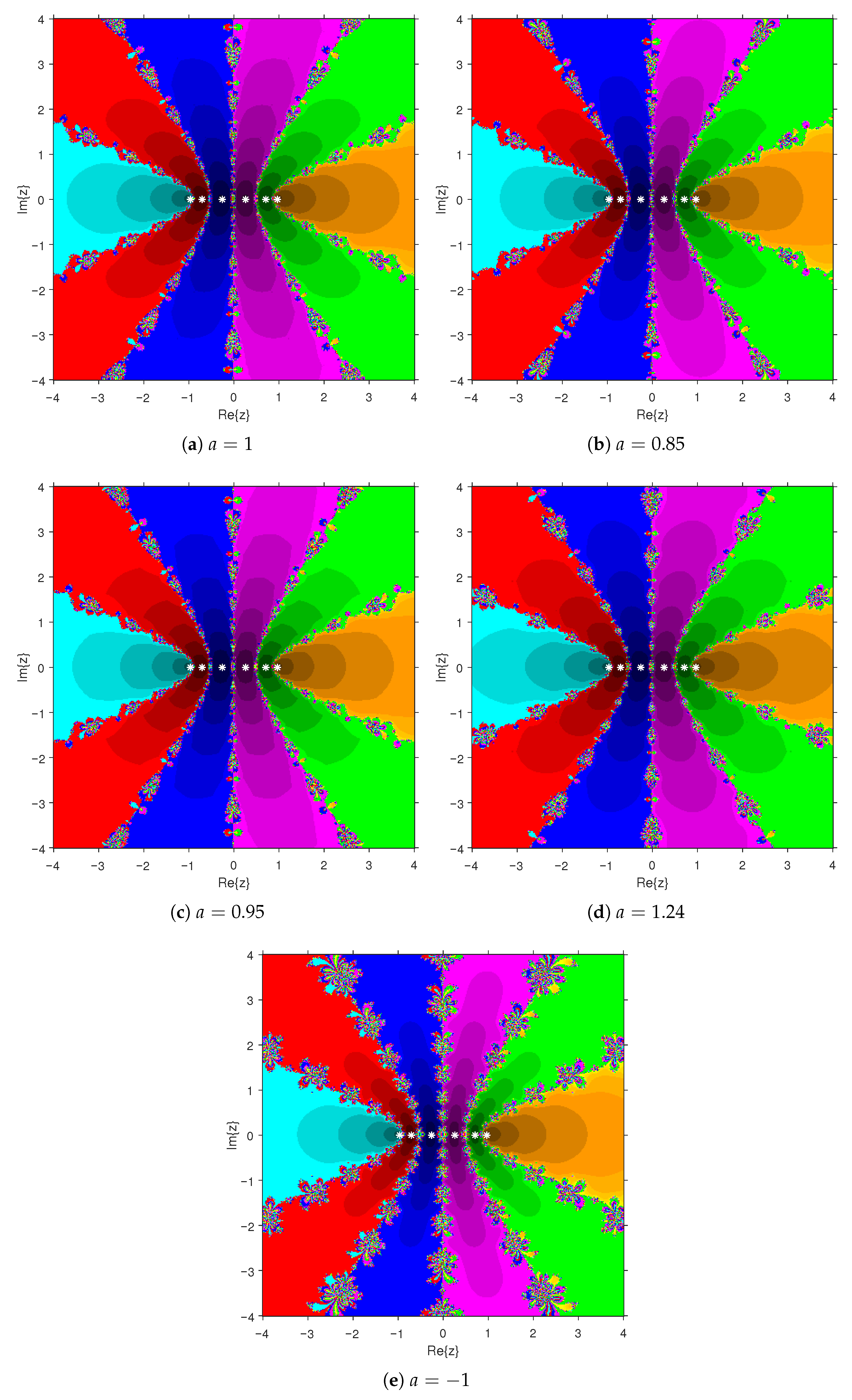 Symmetry 17 01813 g008