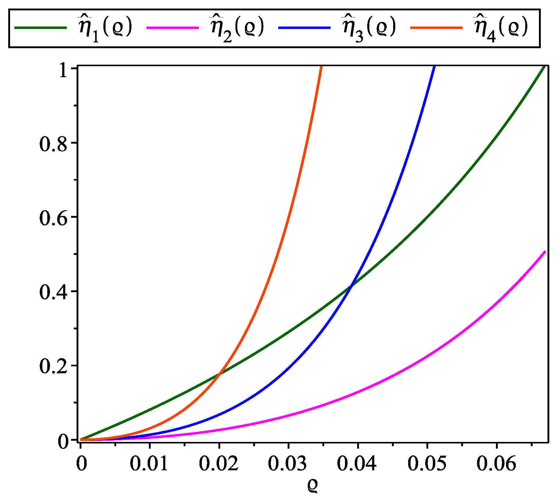 Symmetry 17 01813 g010